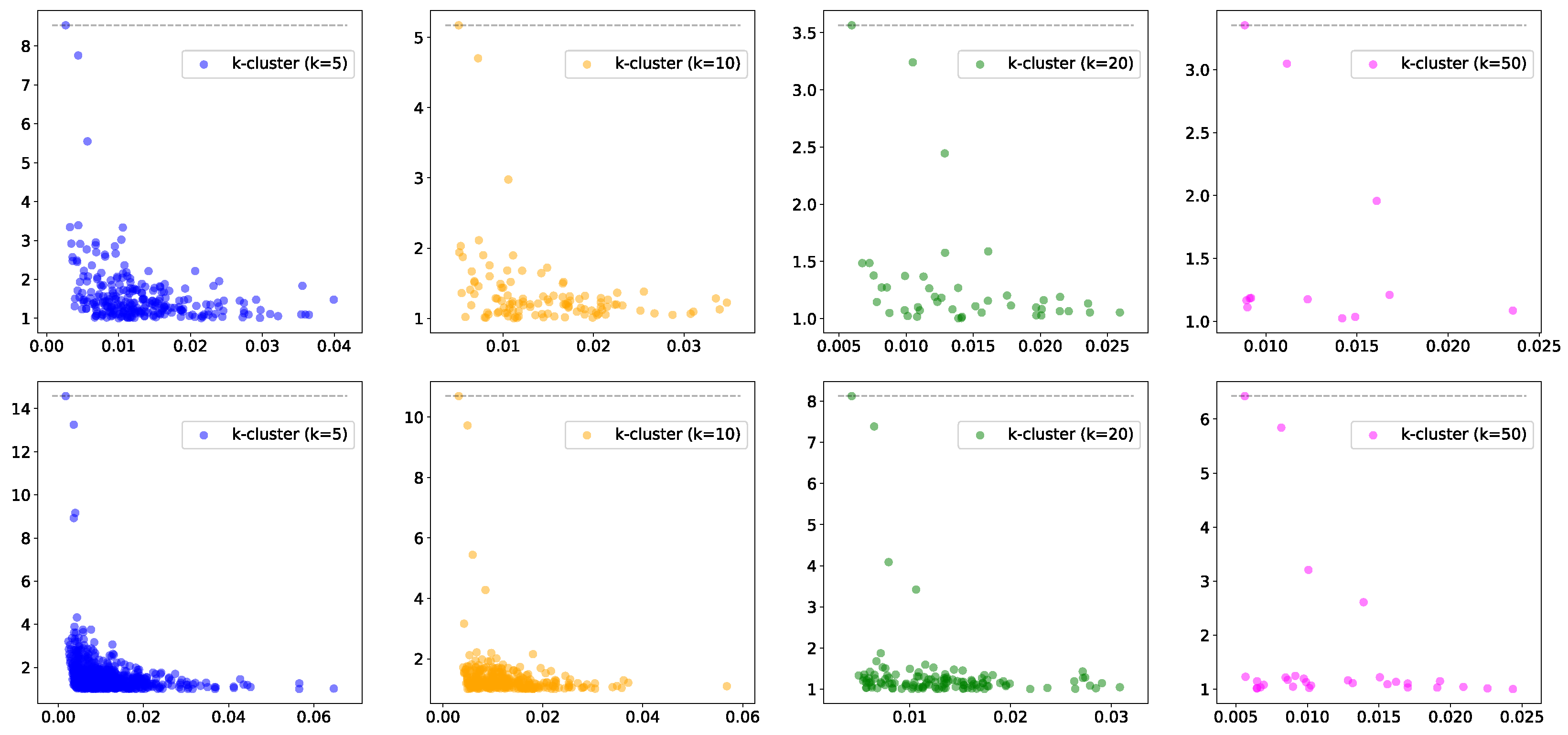 Entropy 25 01587 g003