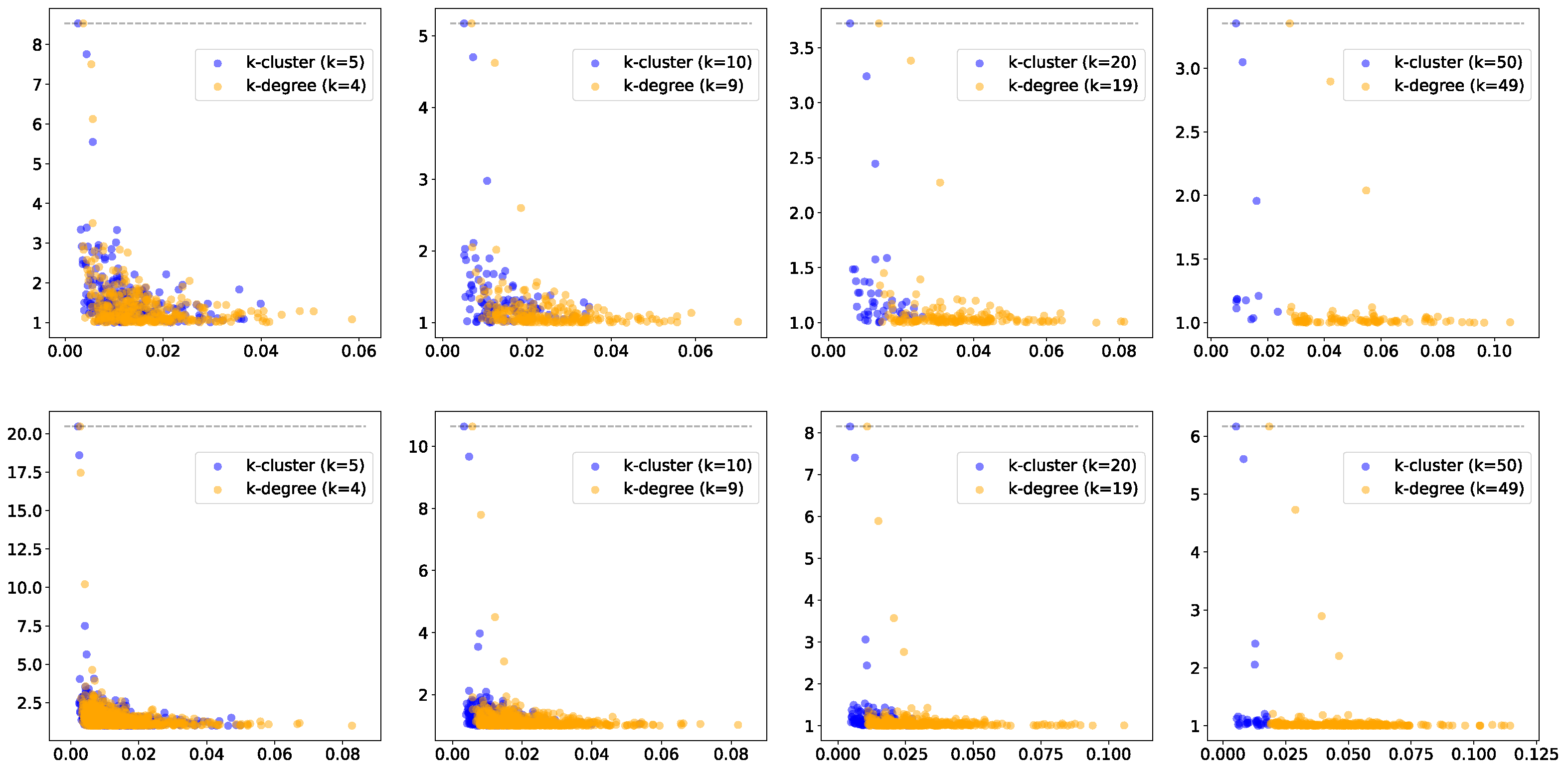 Entropy 25 01587 g005