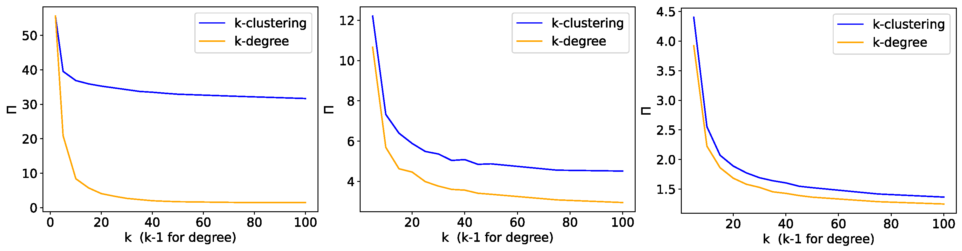 Entropy 25 01587 g006