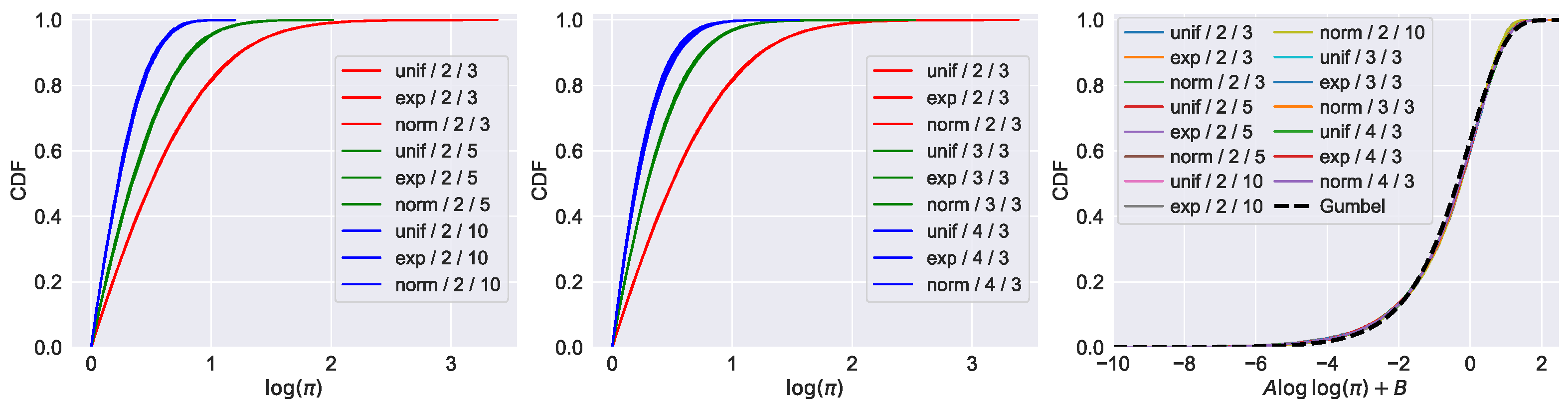 Entropy 25 01587 g007