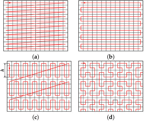 Entropy 25 01591 g001