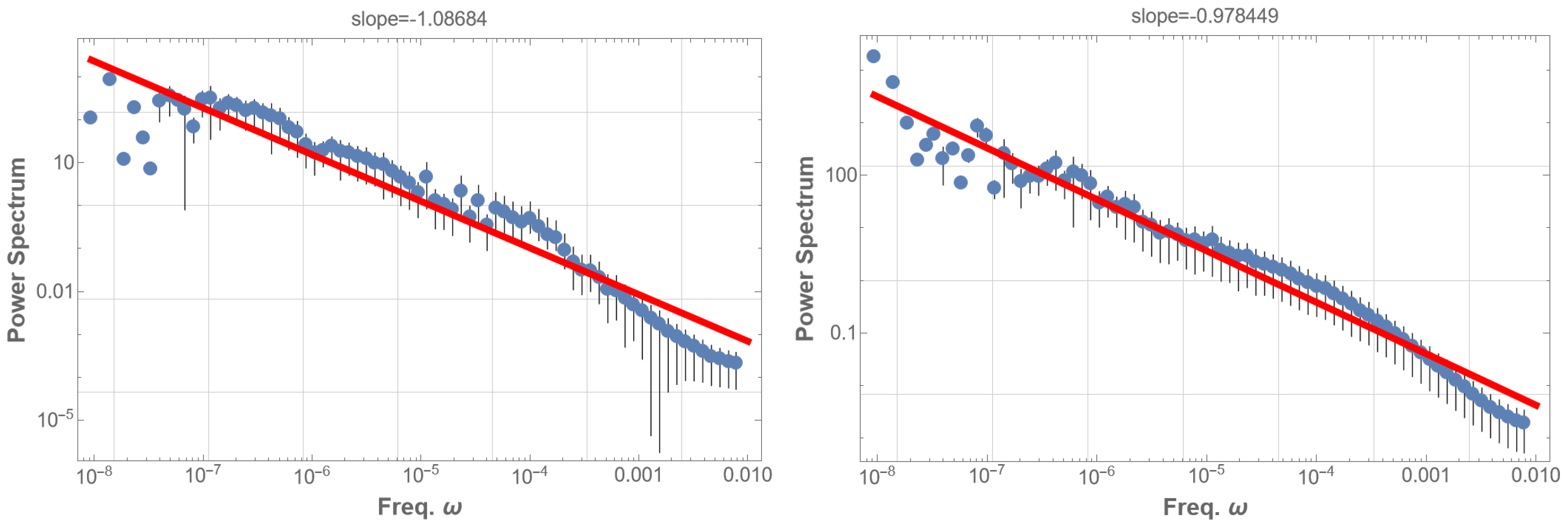 Entropy 25 01593 g003