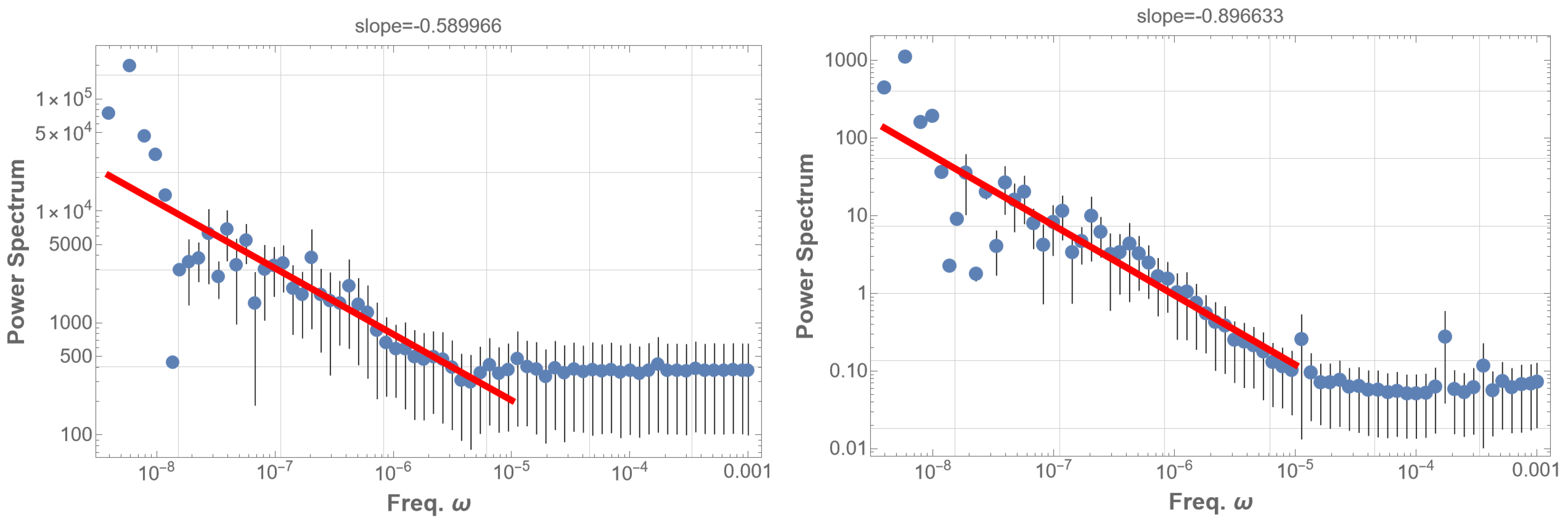 Entropy 25 01593 g004
