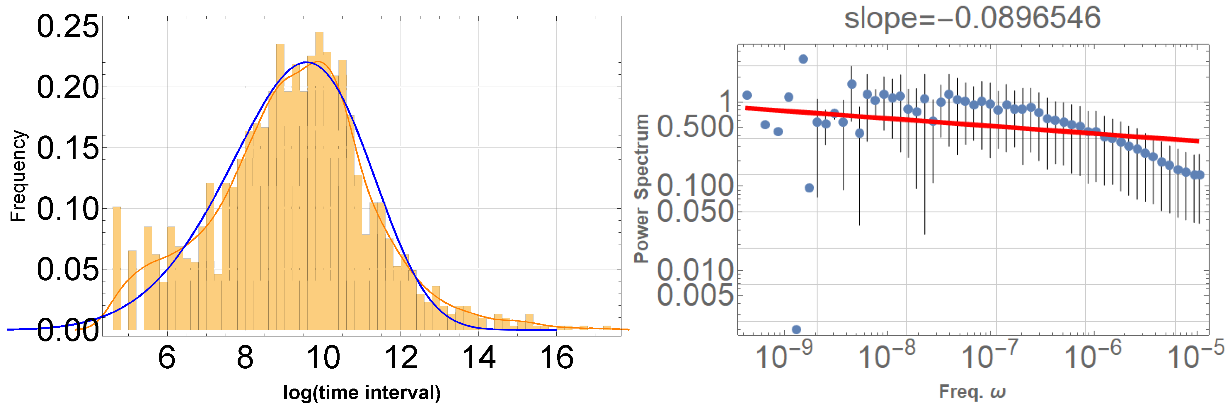 Entropy 25 01593 g007