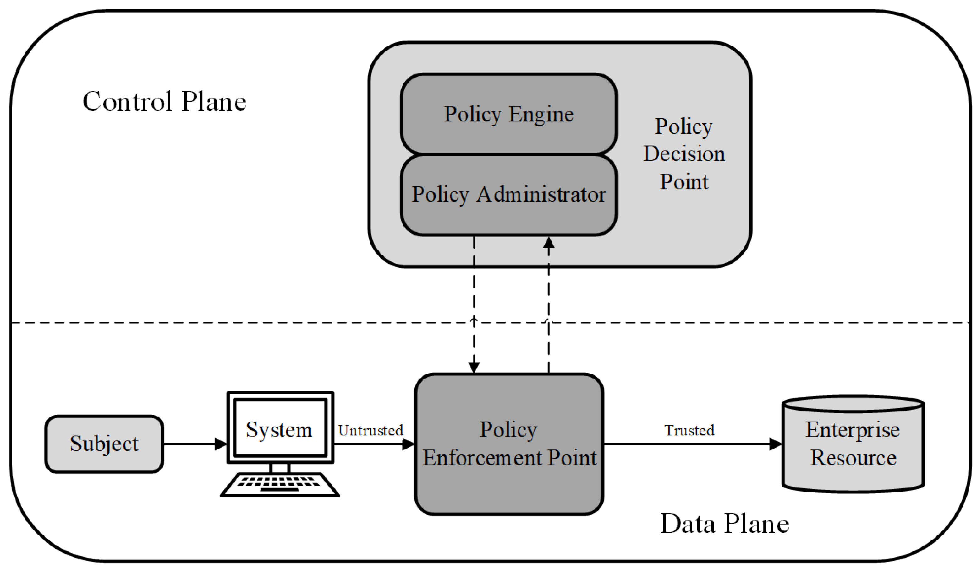 Entropy 25 01595 g004