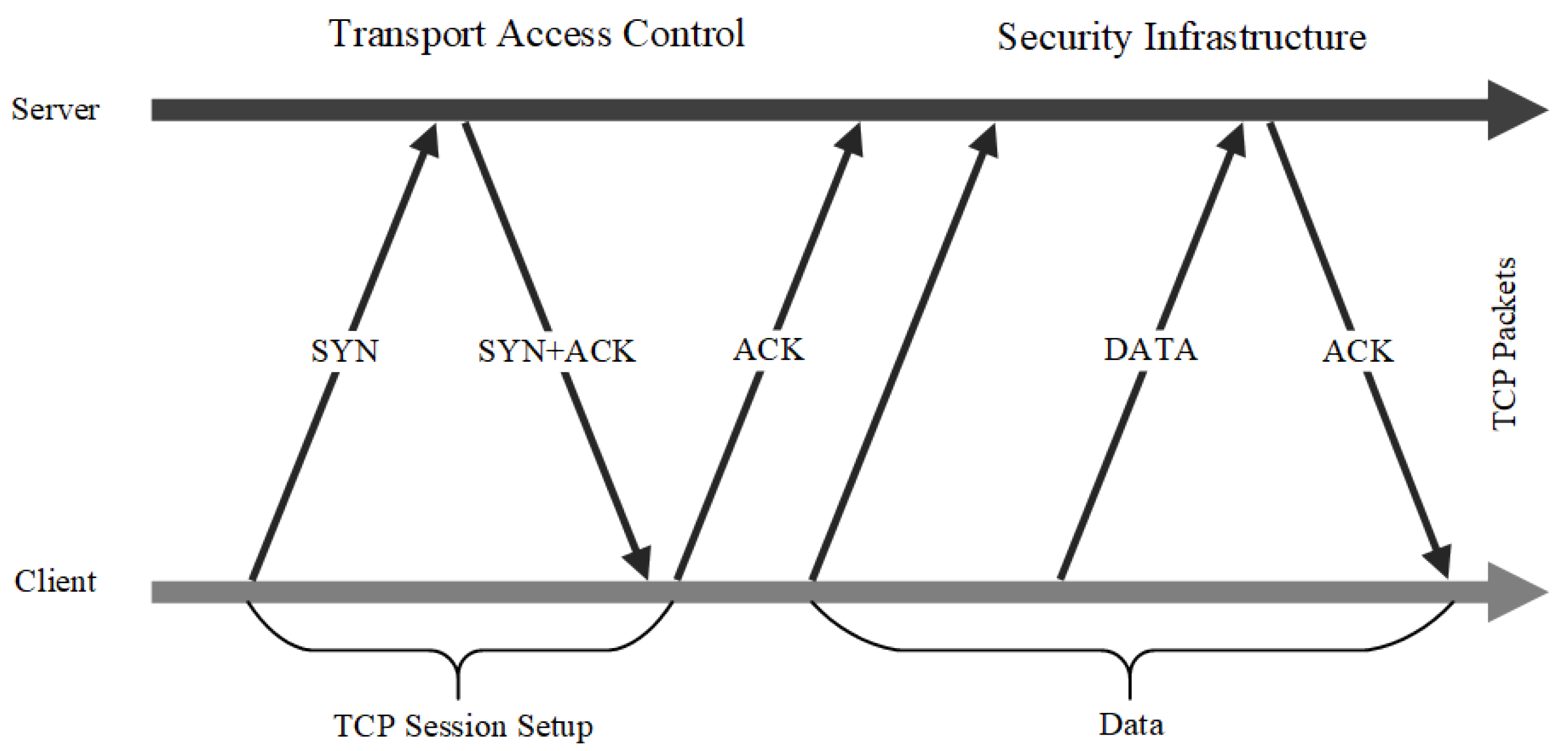 Entropy 25 01595 g006
