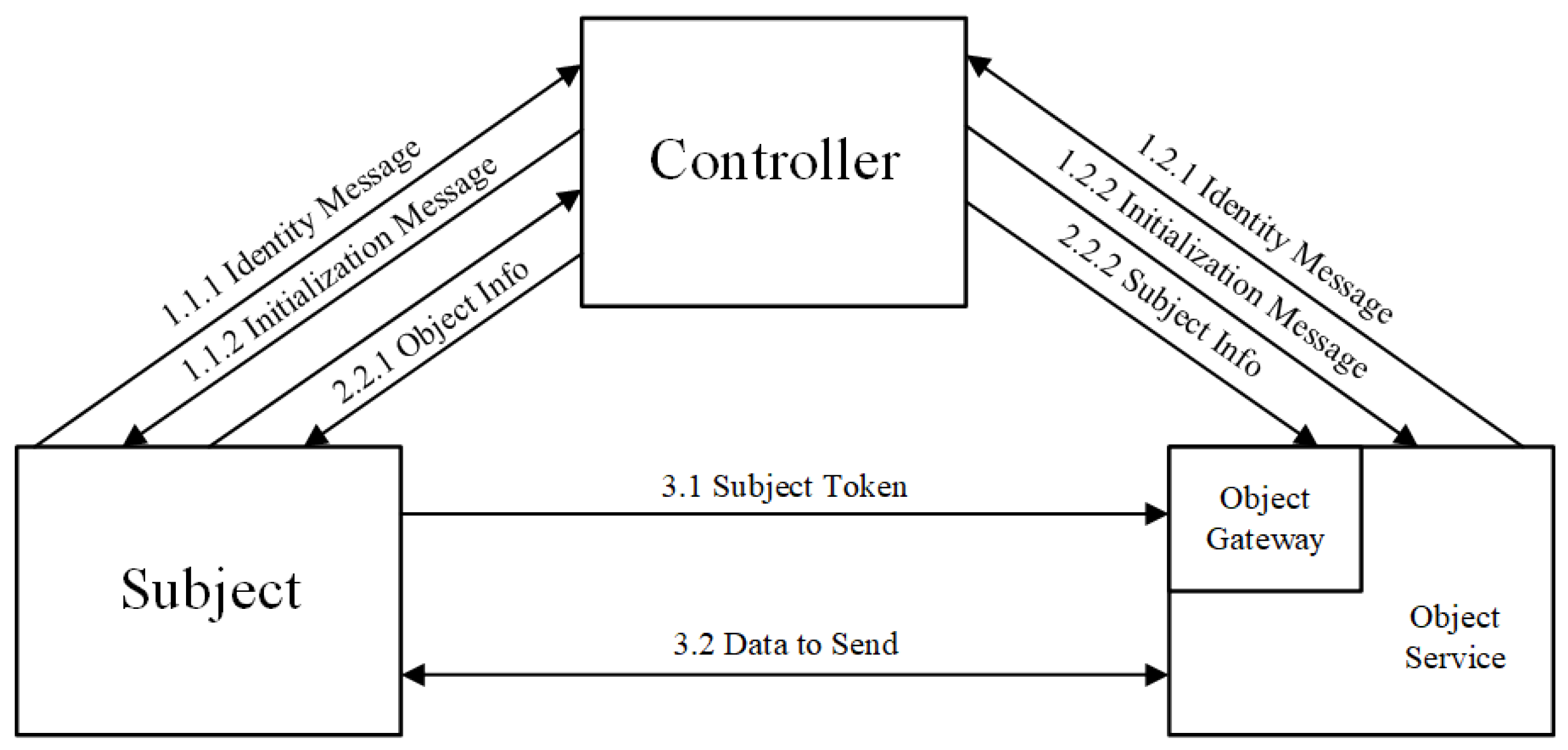 Entropy 25 01595 g007