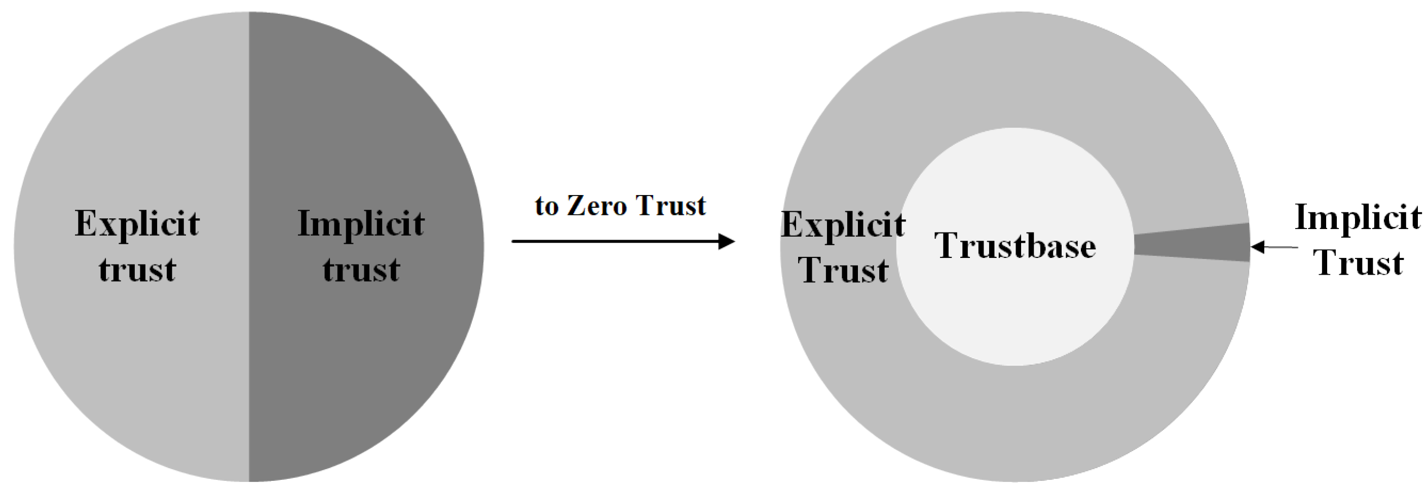 Entropy 25 01595 g008