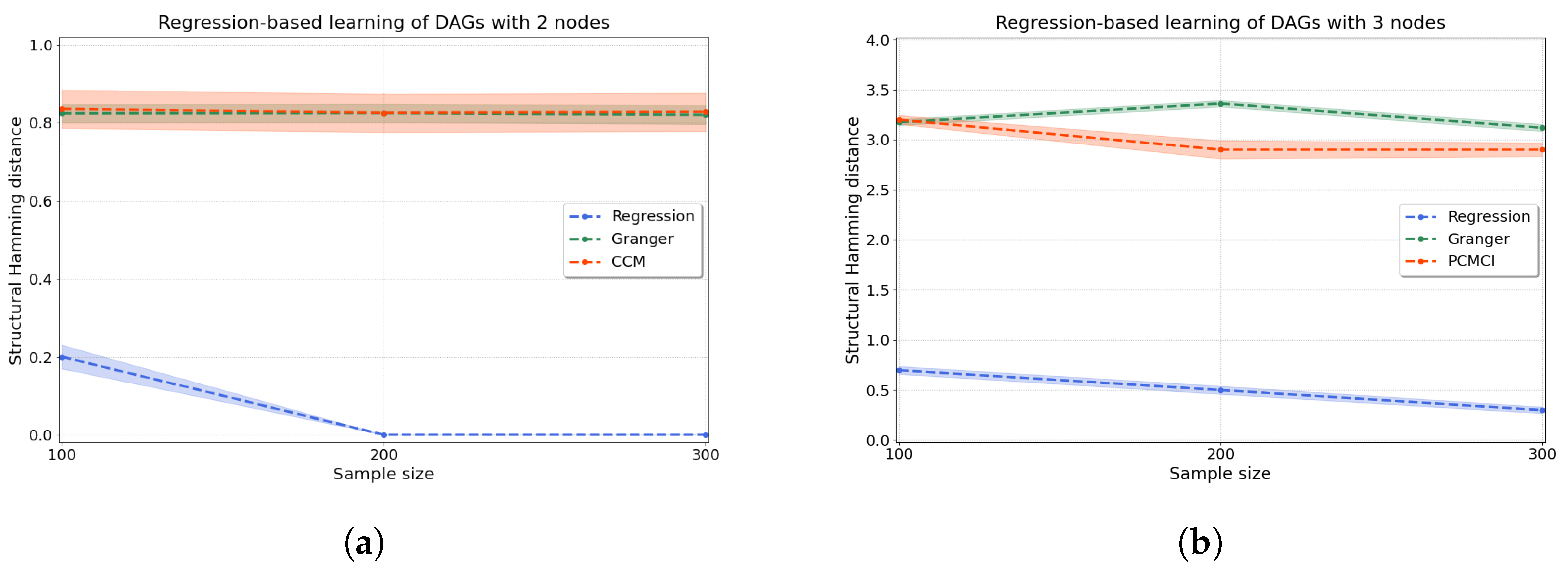 Entropy 25 01597 g004