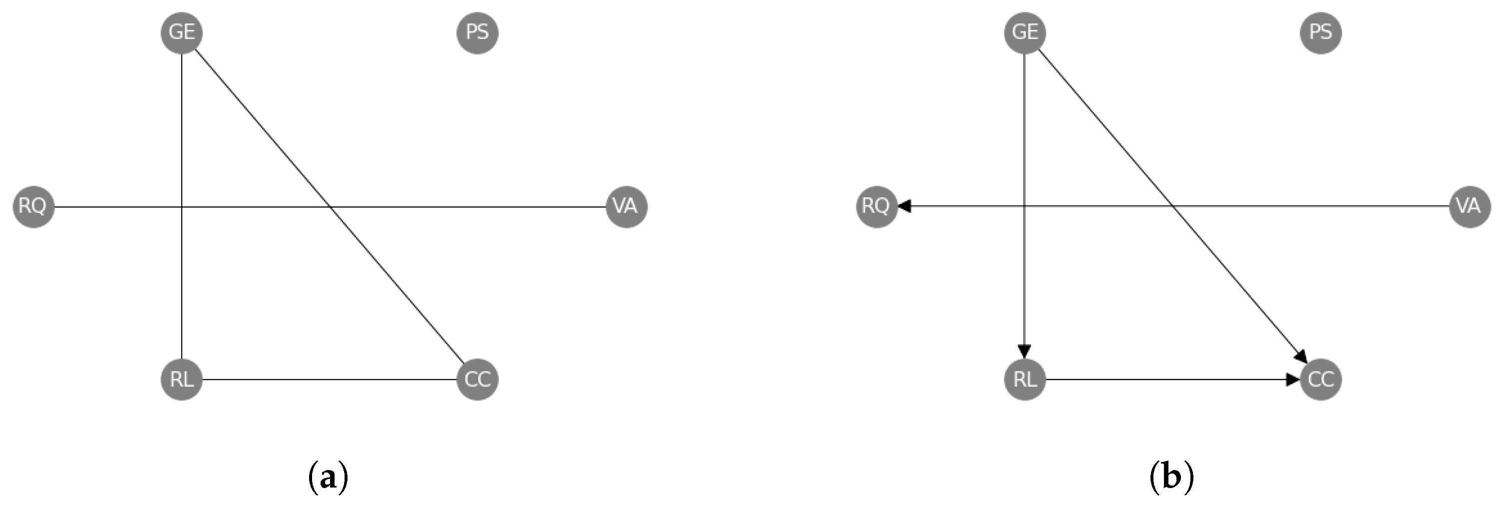 Entropy 25 01597 g007