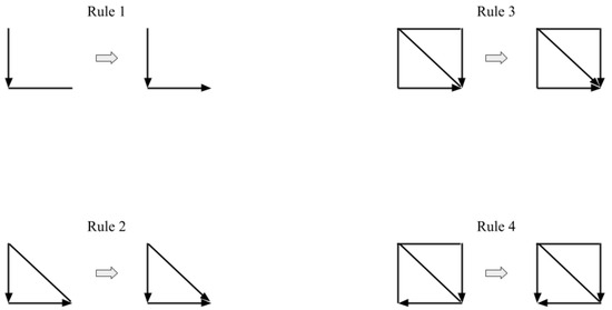 Entropy 25 01597 g0a1