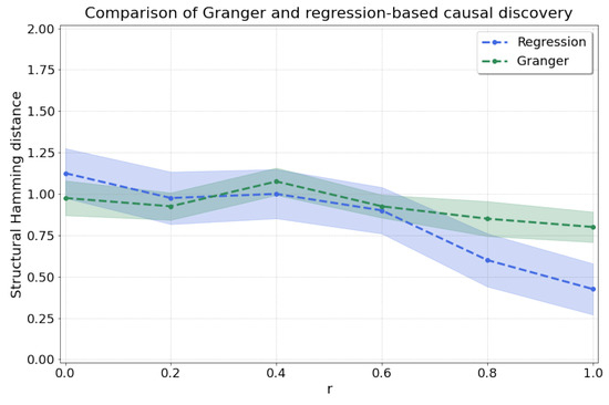 Entropy 25 01597 g0a2