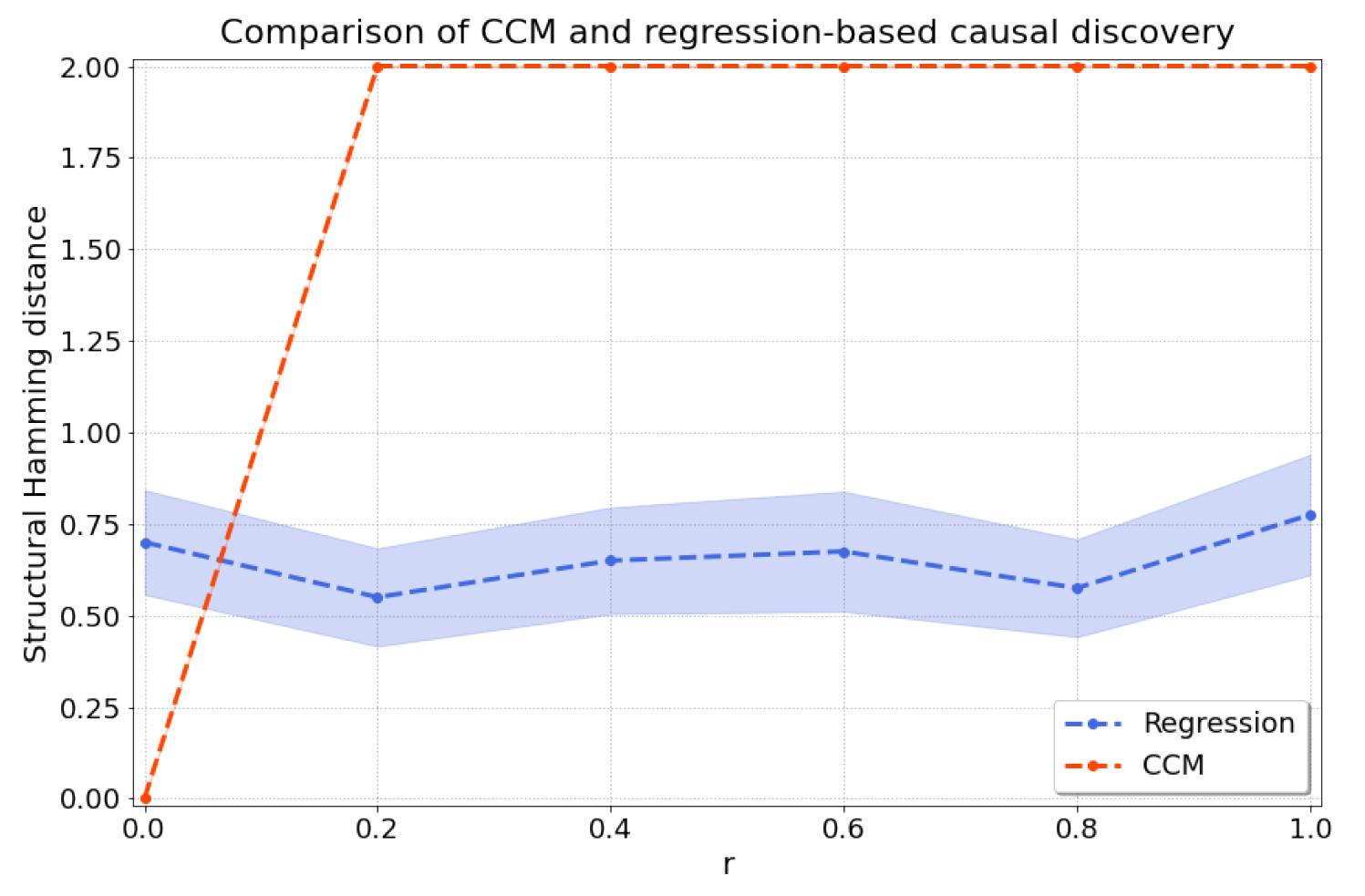 Entropy 25 01597 g0a3