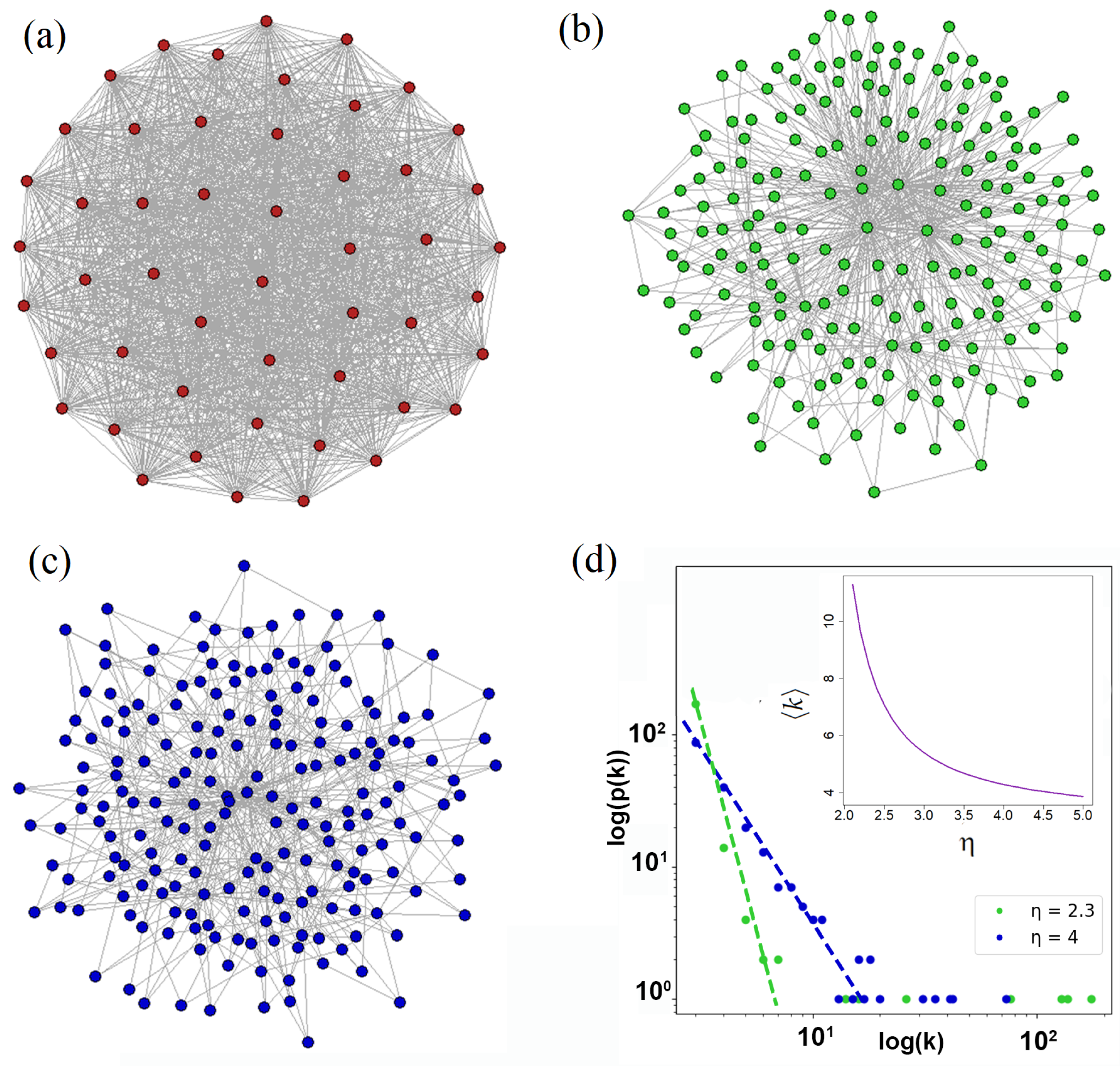 Entropy 25 01601 g001