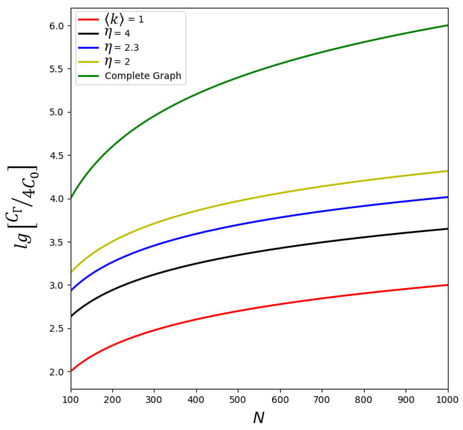 Entropy 25 01601 g004