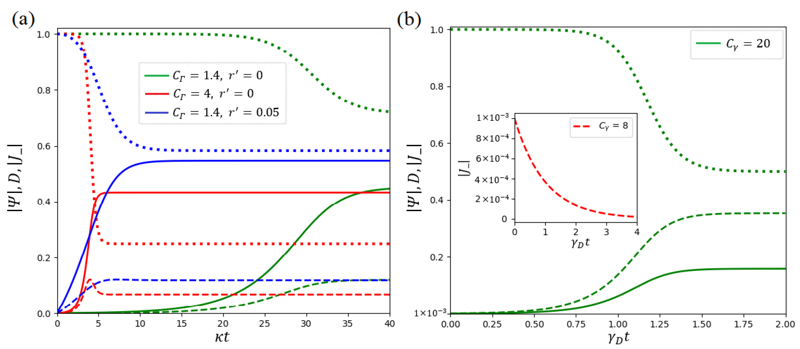 Entropy 25 01601 g005