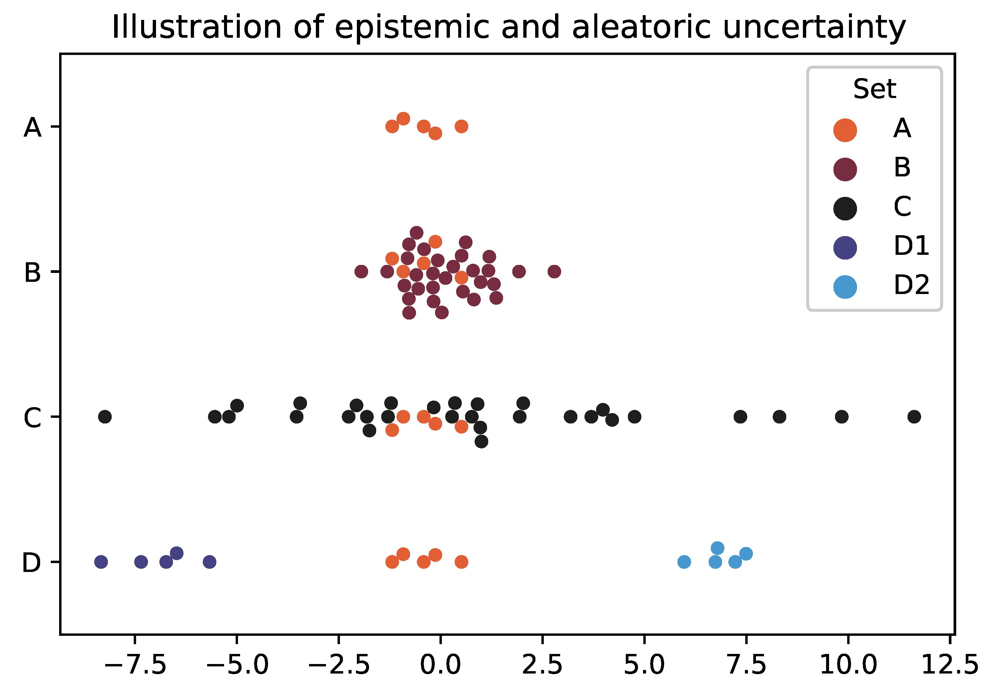 Entropy 25 01605 g001