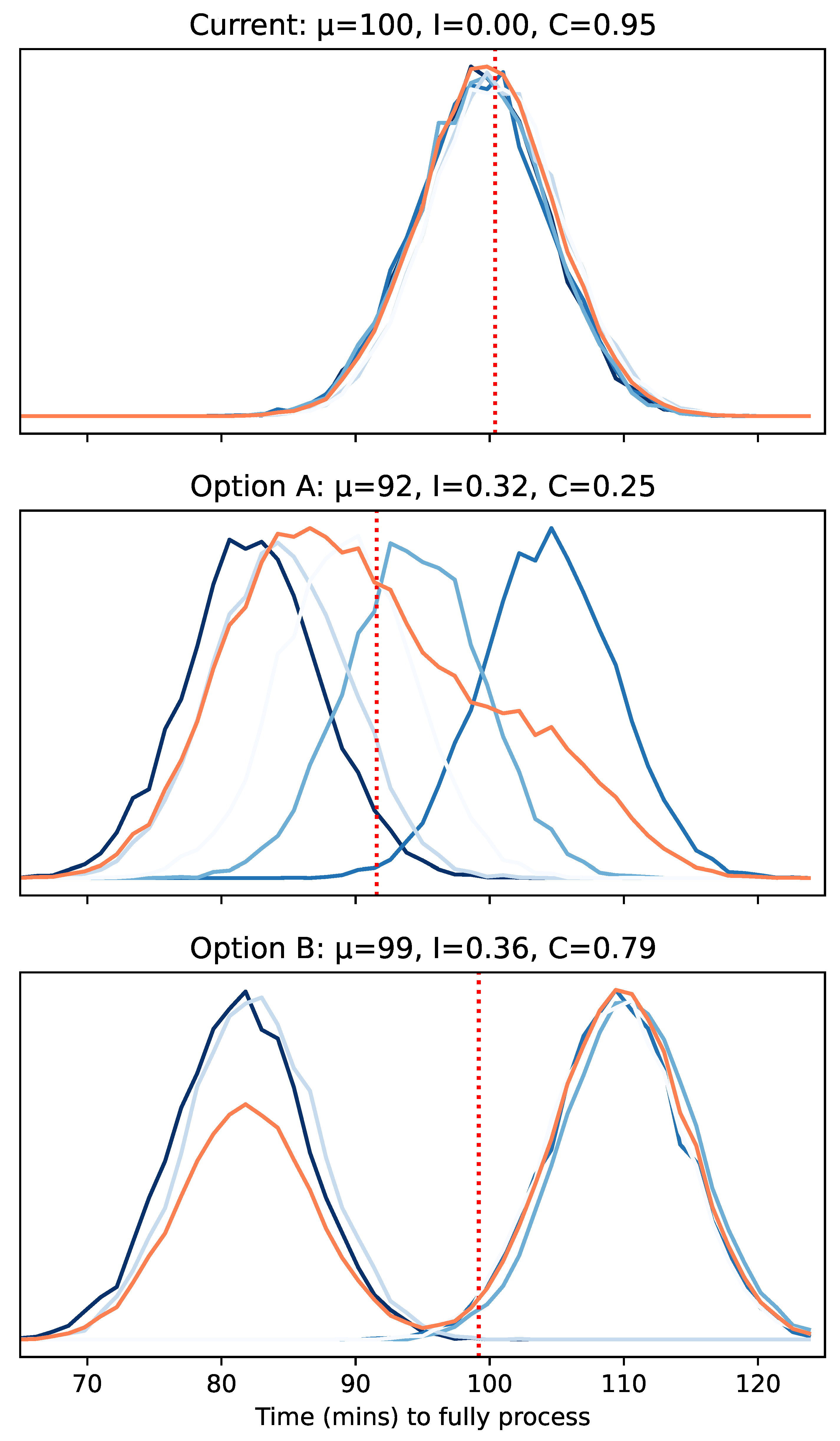 Entropy 25 01605 g002