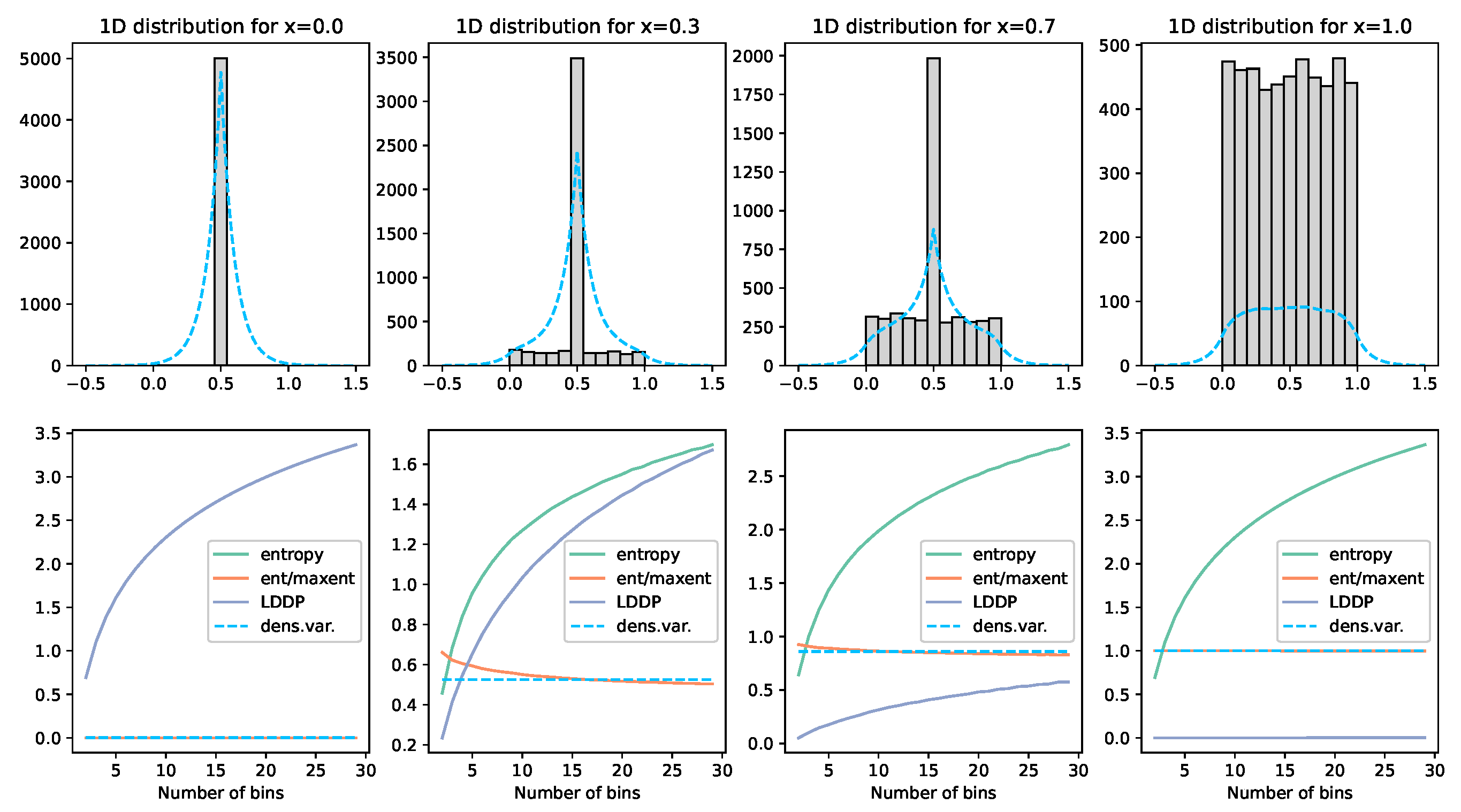 Entropy 25 01605 g004