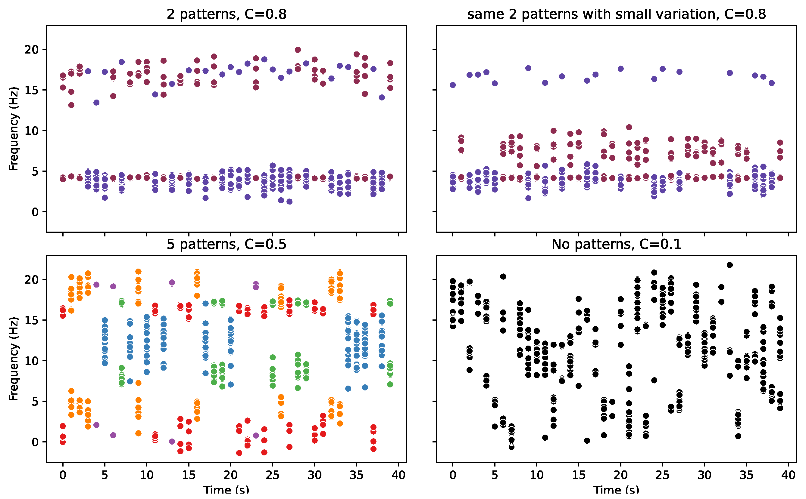 Entropy 25 01605 g006