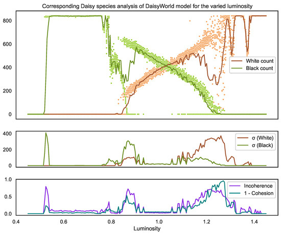Entropy 25 01605 g008