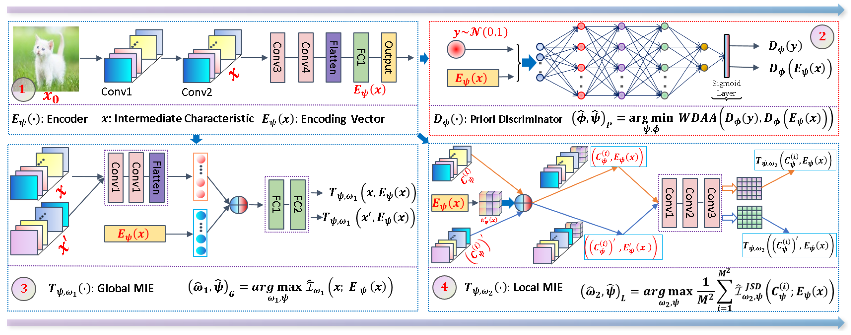 Entropy 25 01607 g001