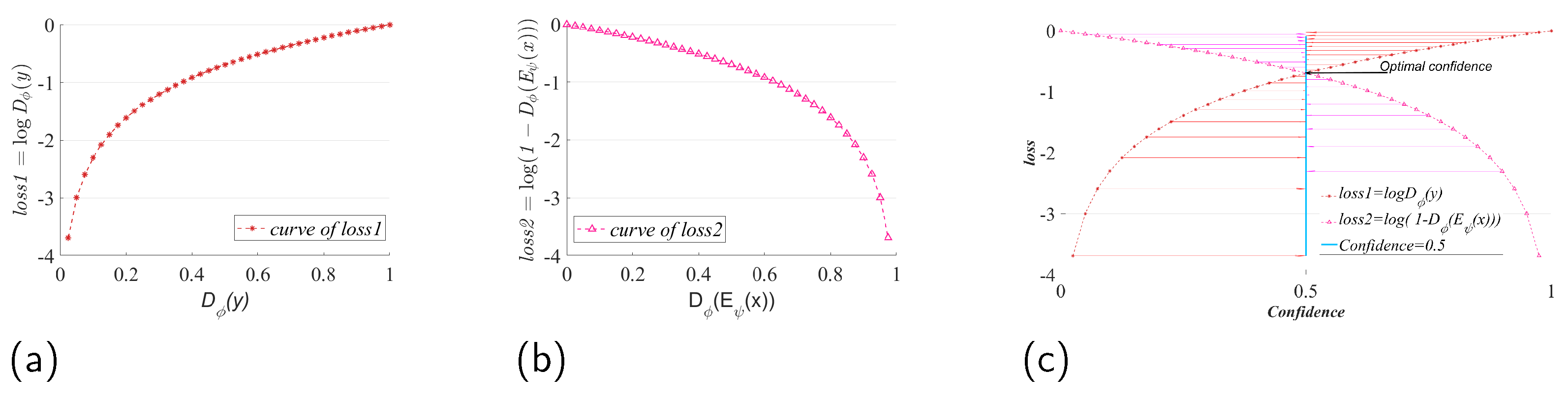 Entropy 25 01607 g002
