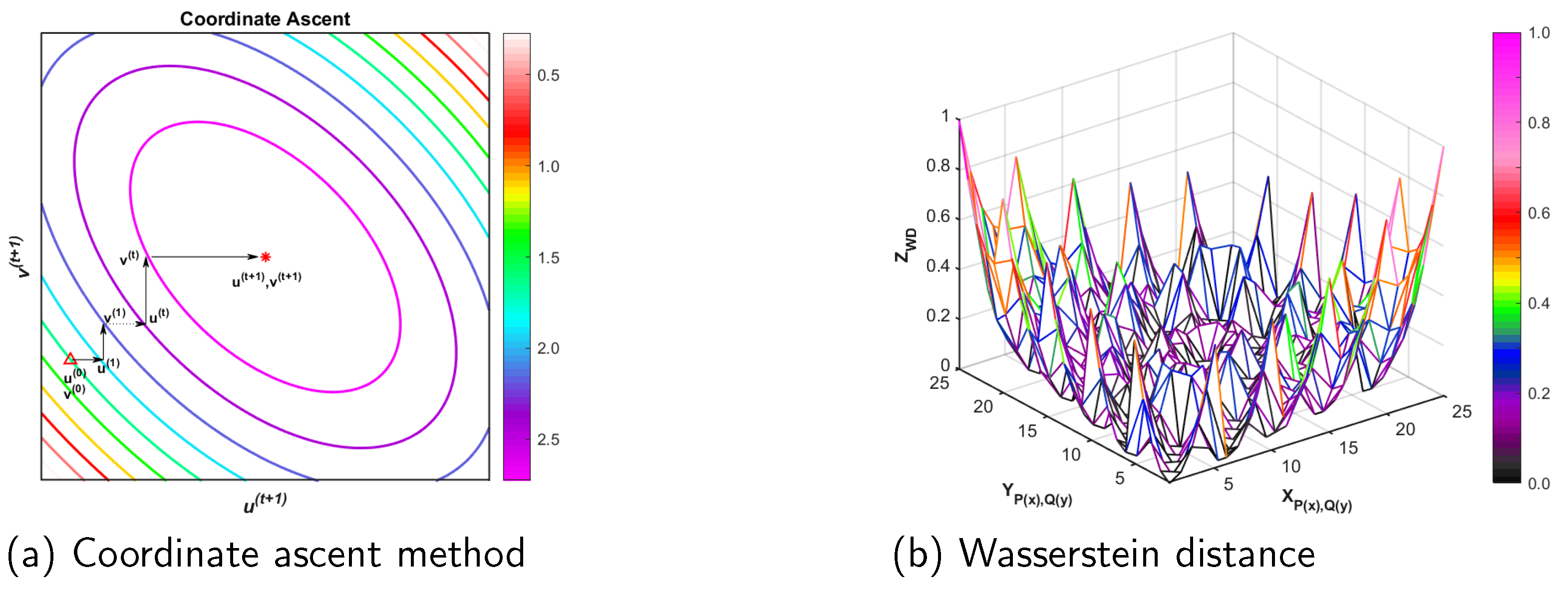 Entropy 25 01607 g003