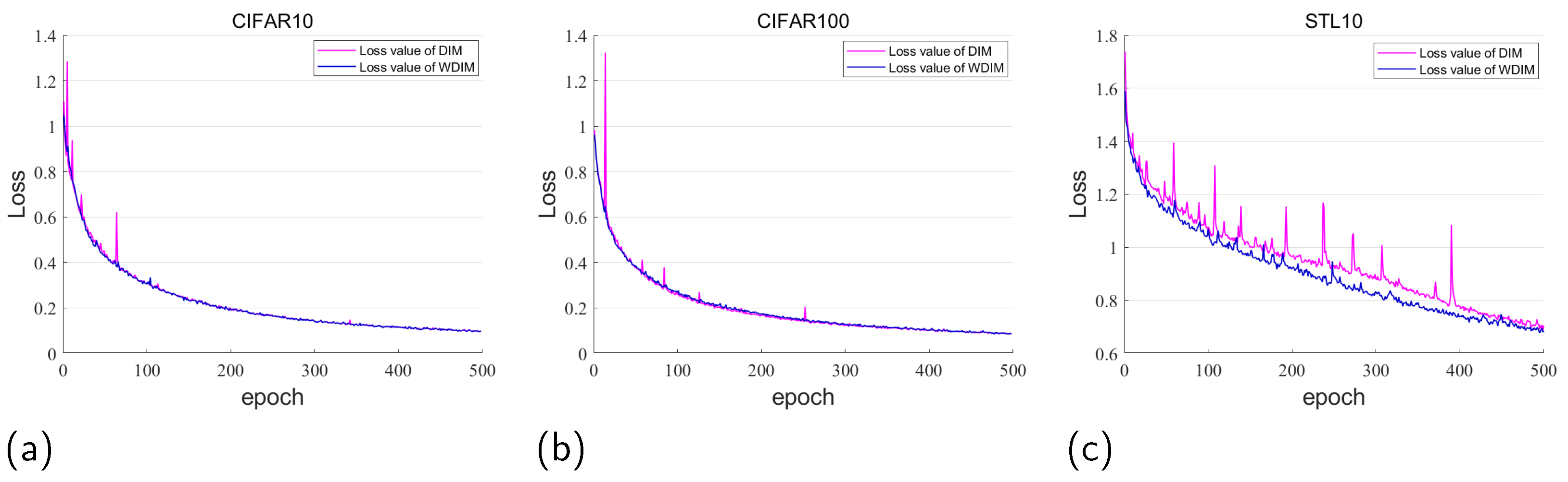 Entropy 25 01607 g004