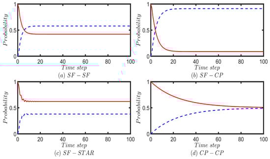 Entropy 25 01610 g0a4a