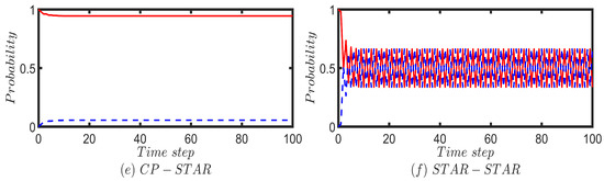 Entropy 25 01610 g0a4b