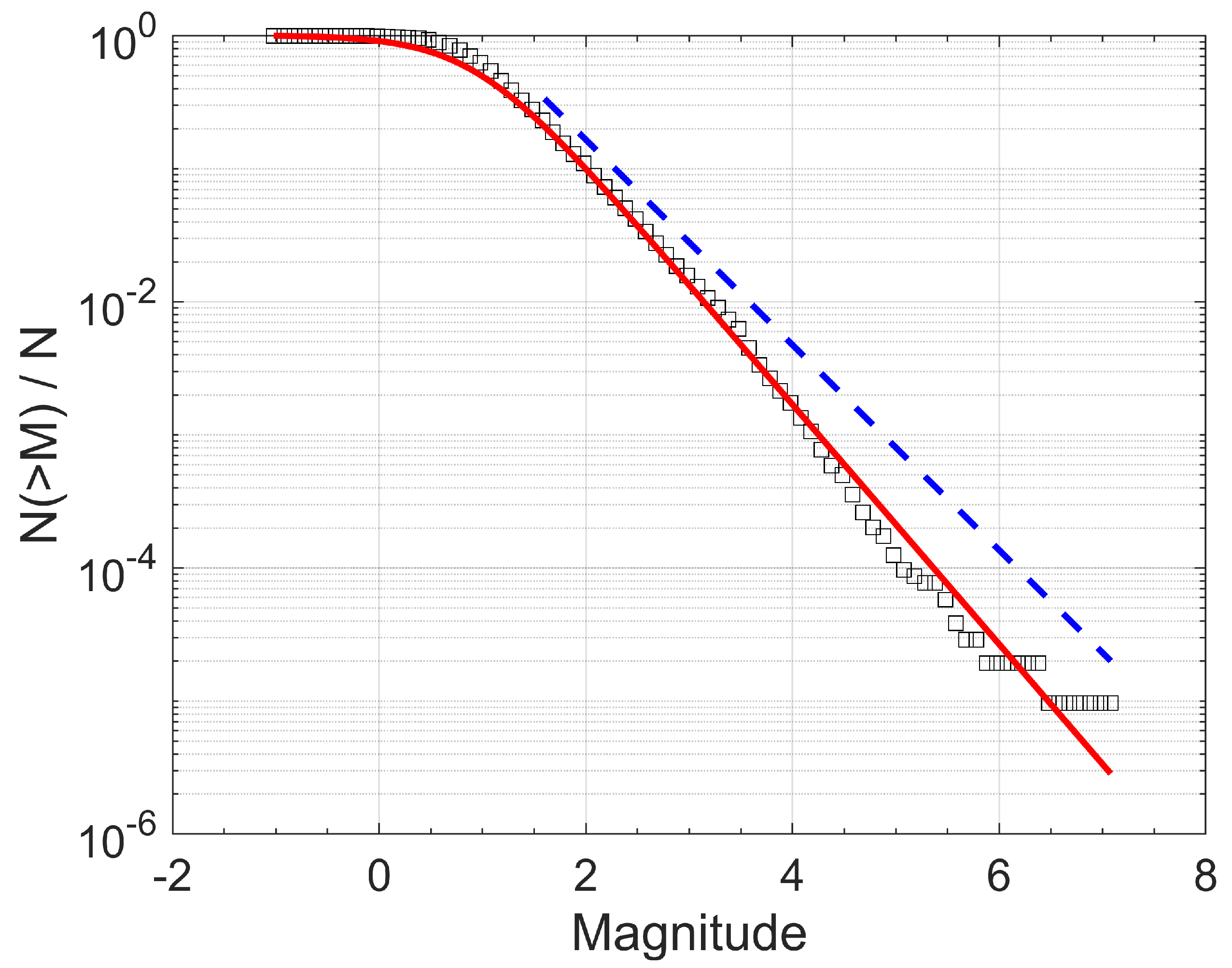 Entropy 25 01612 g003