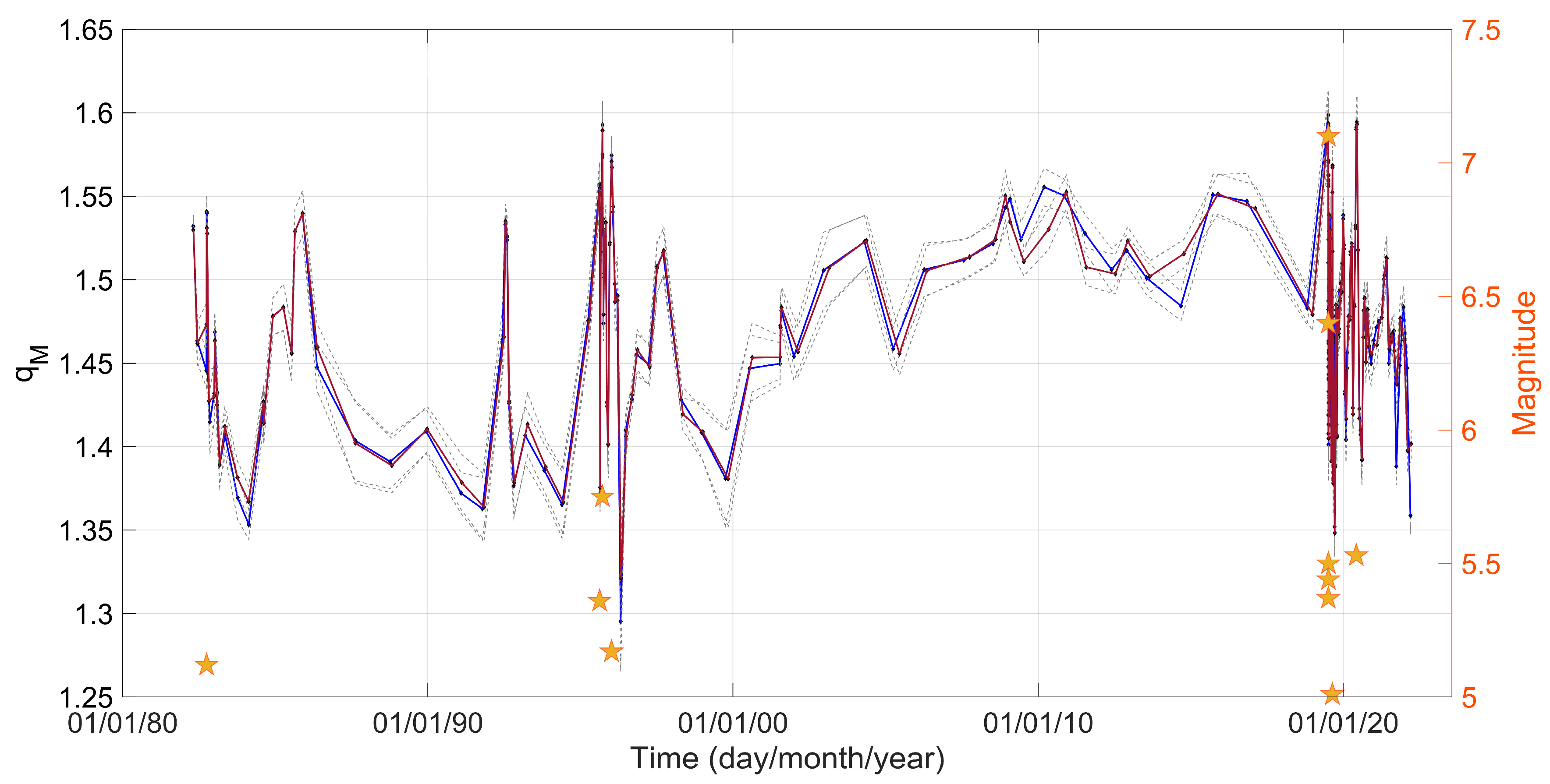 Entropy 25 01612 g004