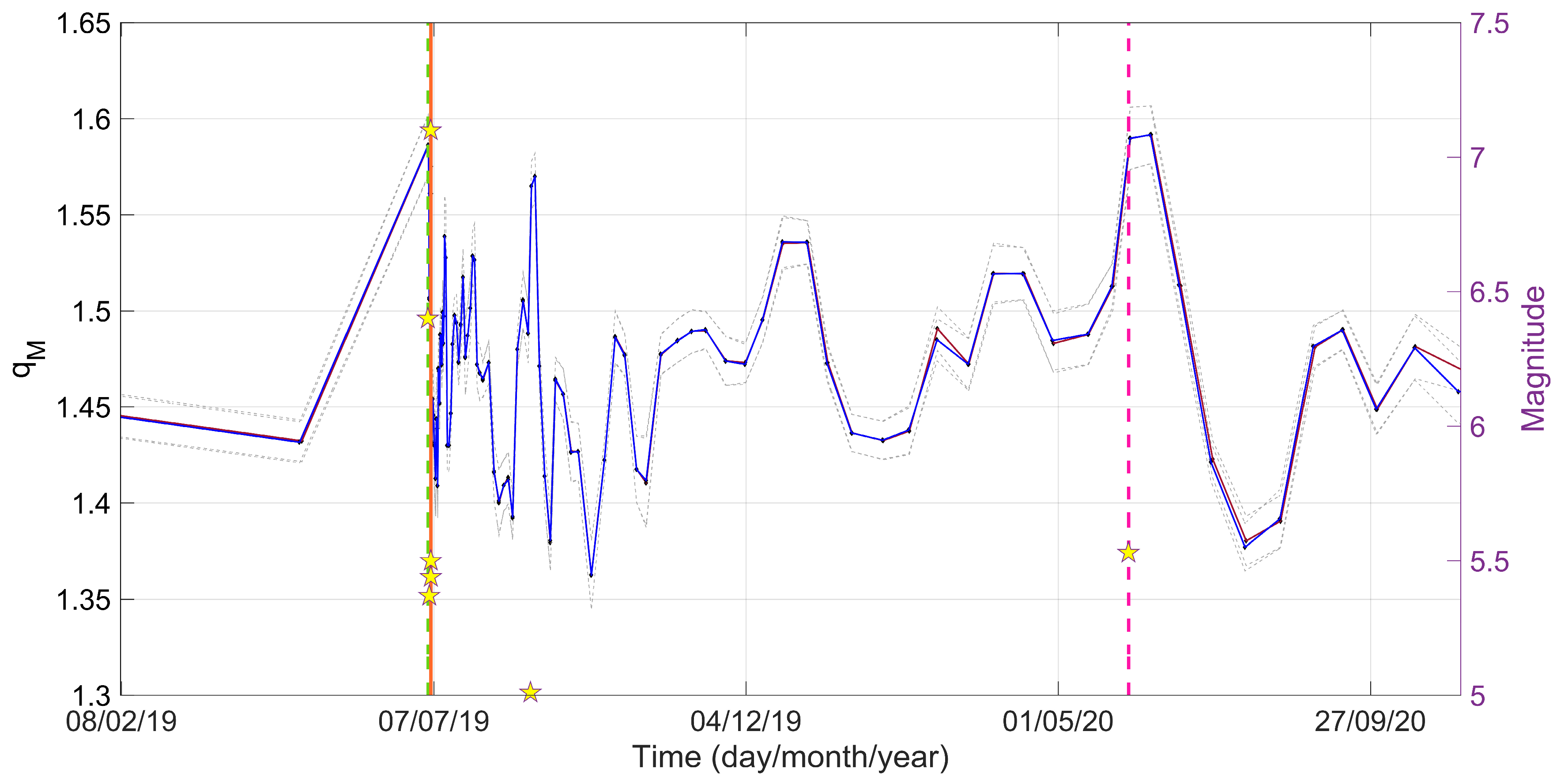 Entropy 25 01612 g005