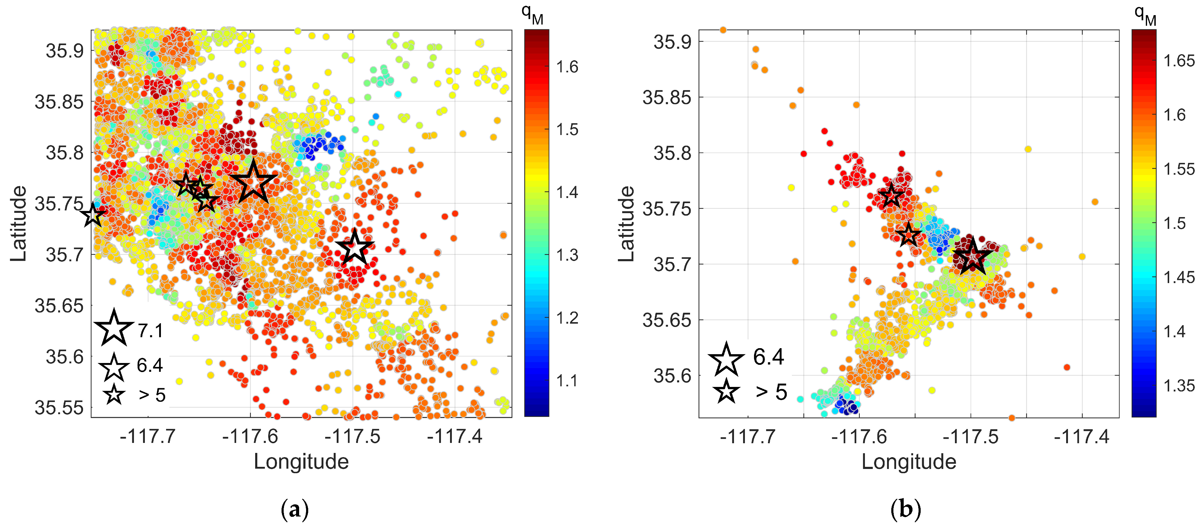 Entropy 25 01612 g007