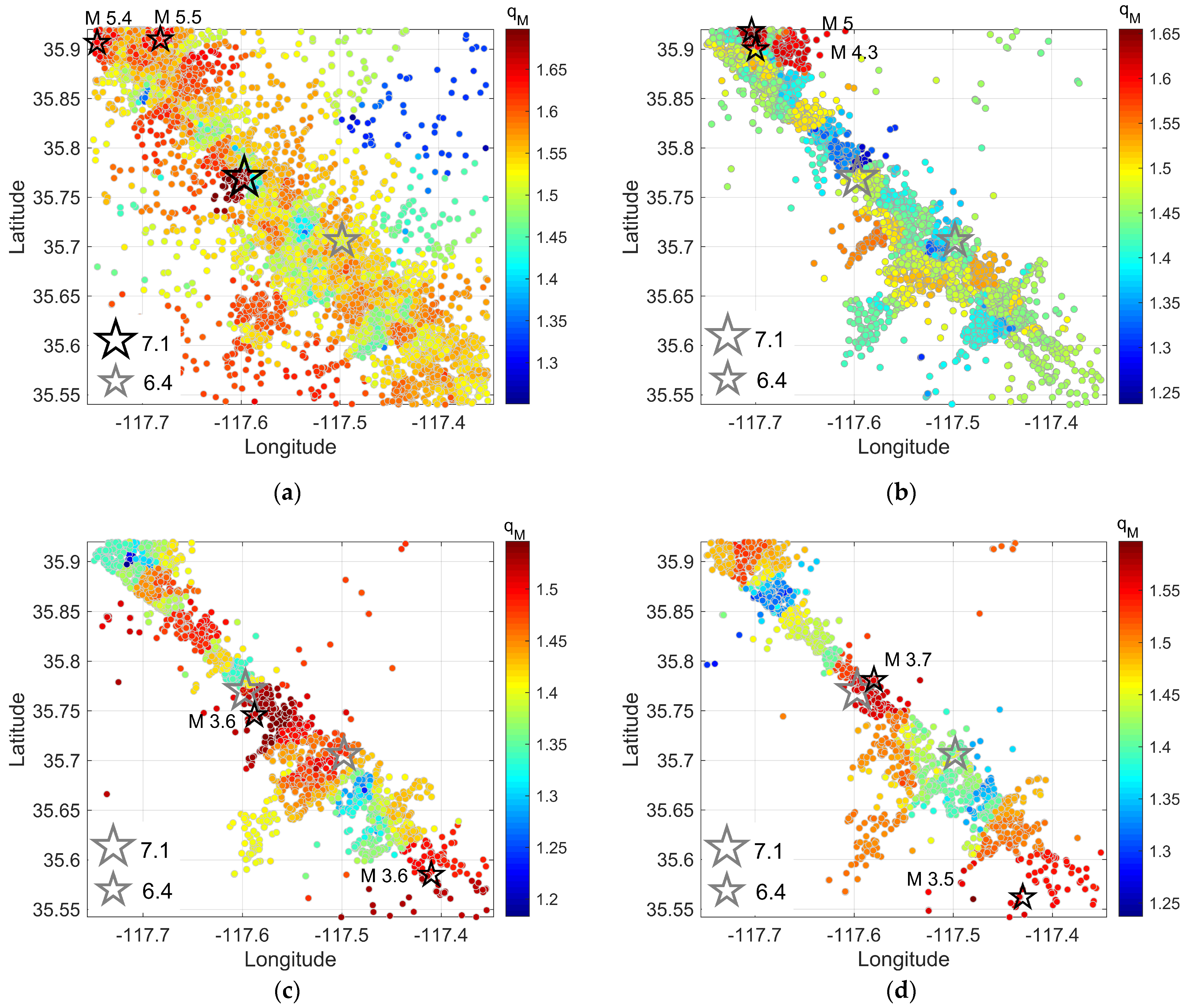 Entropy 25 01612 g008