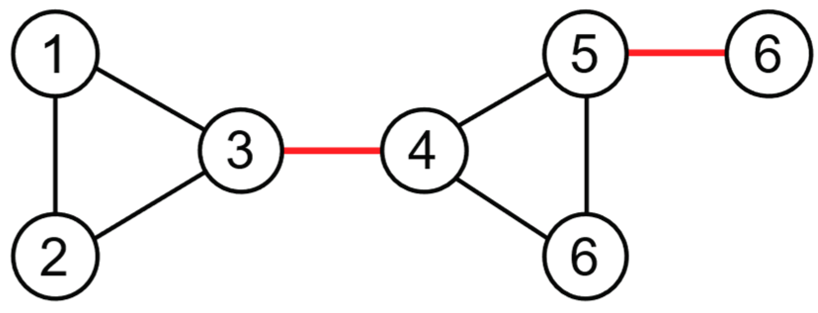 Entropy 25 01617 g001