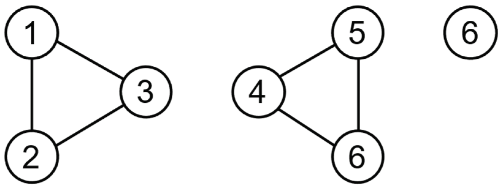 Entropy 25 01617 g002