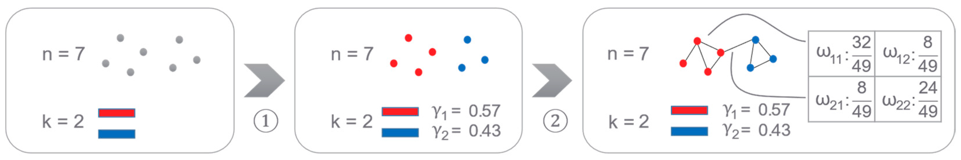Entropy 25 01617 g004