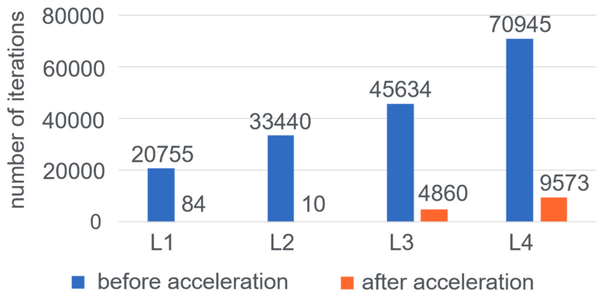 Entropy 25 01617 g009