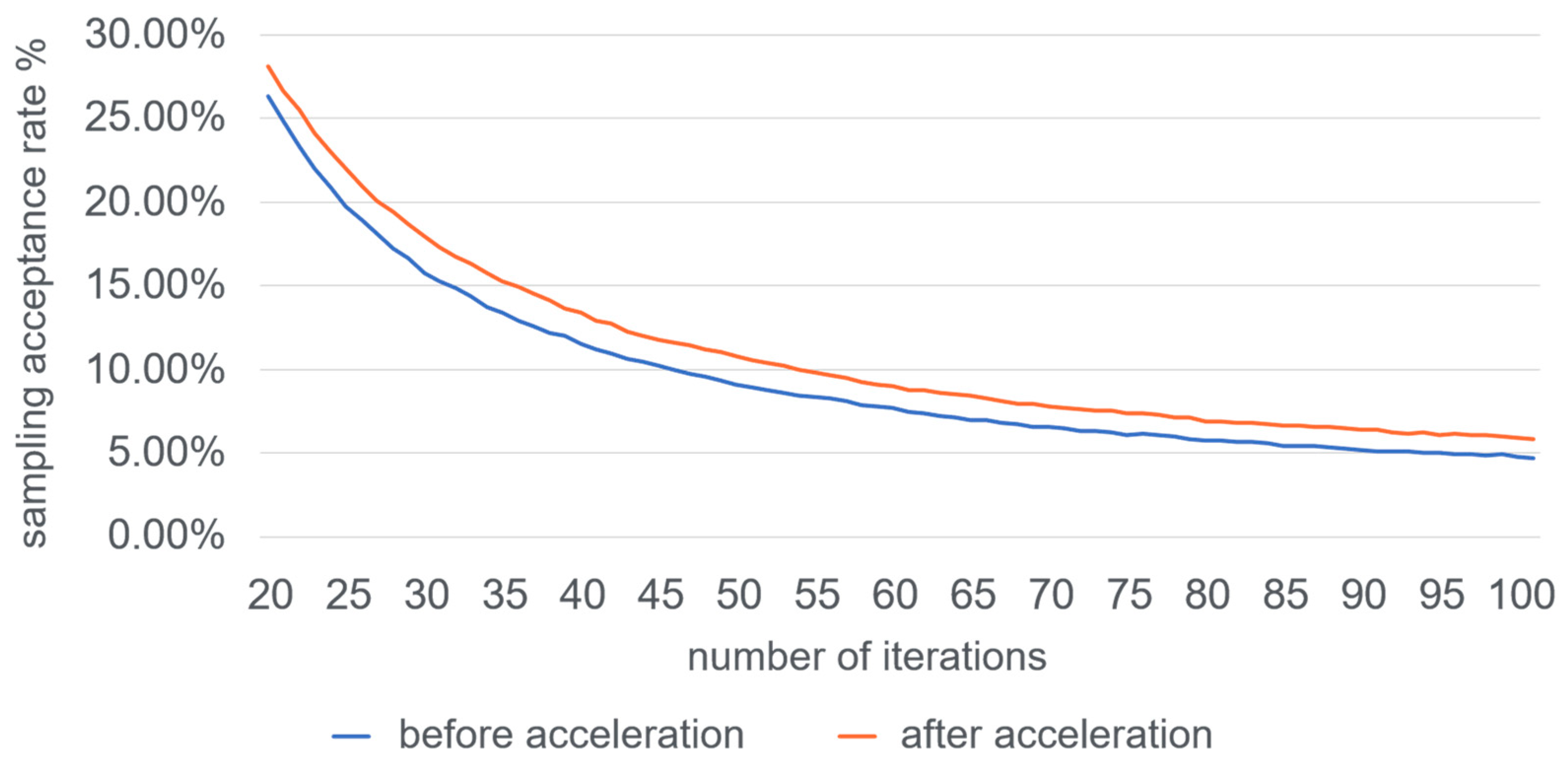Entropy 25 01617 g010