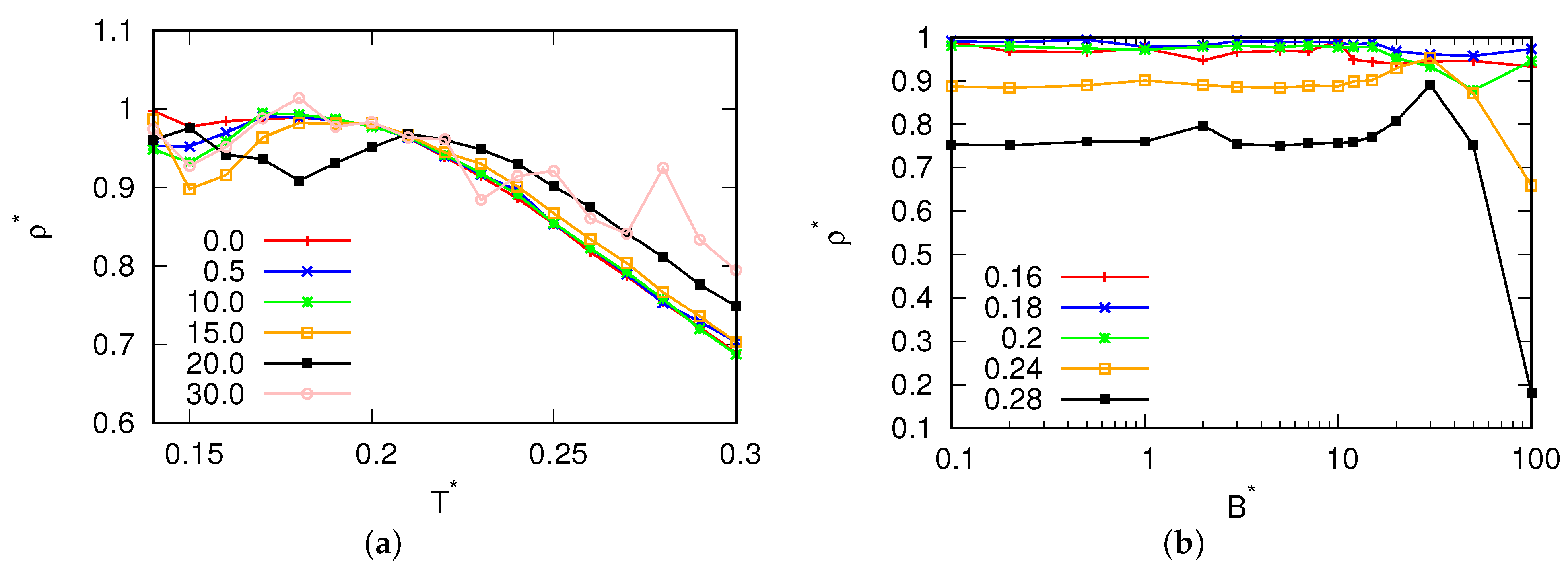 Entropy 25 01618 g002