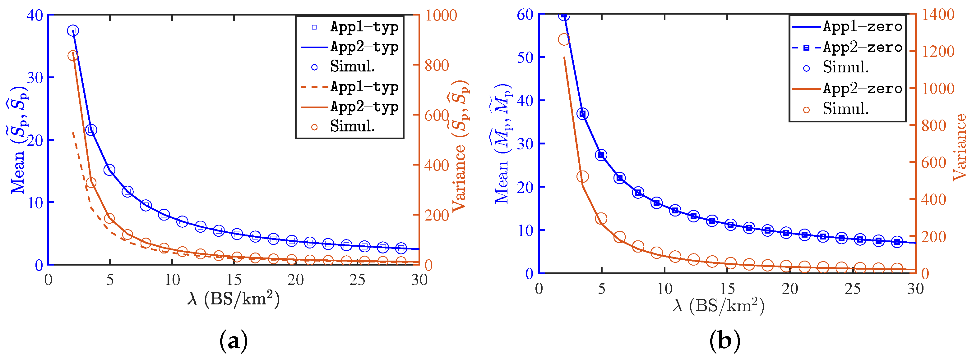 Entropy 25 01619 g008