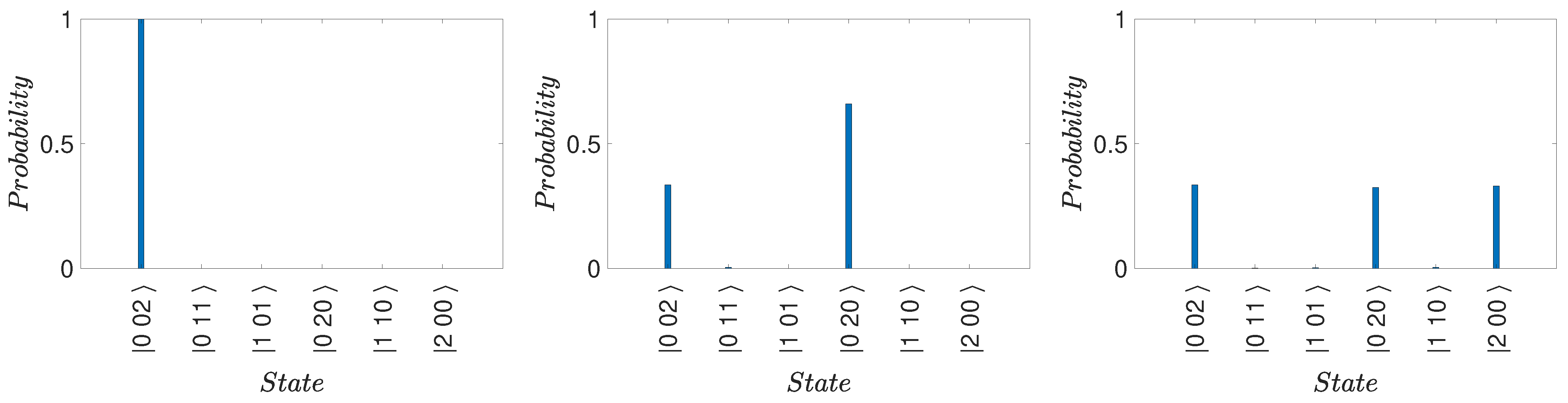 Entropy 25 01620 g002 Entropy 25 01620 g002