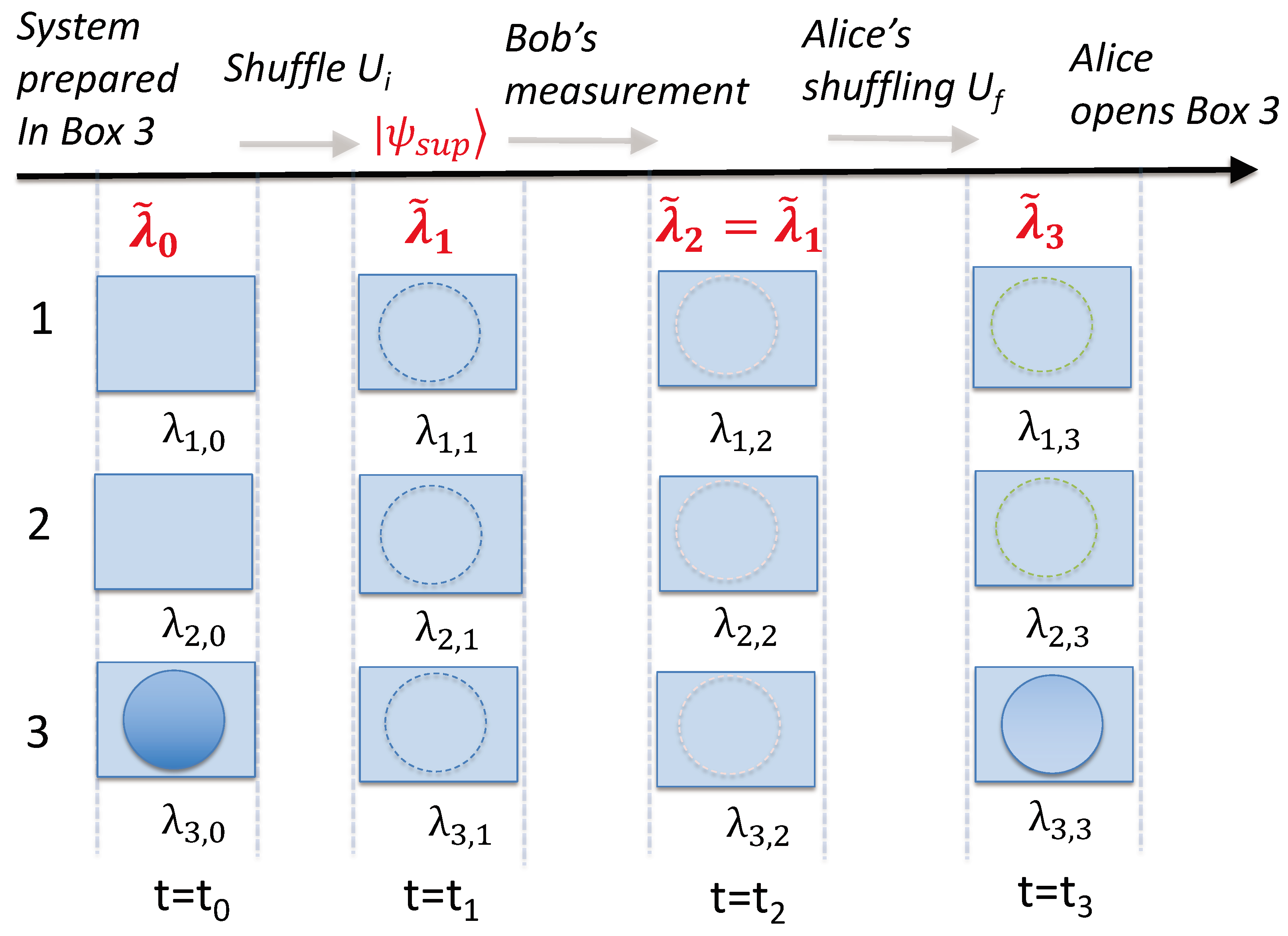 Entropy 25 01620 g008 Entropy 25 01620 g008