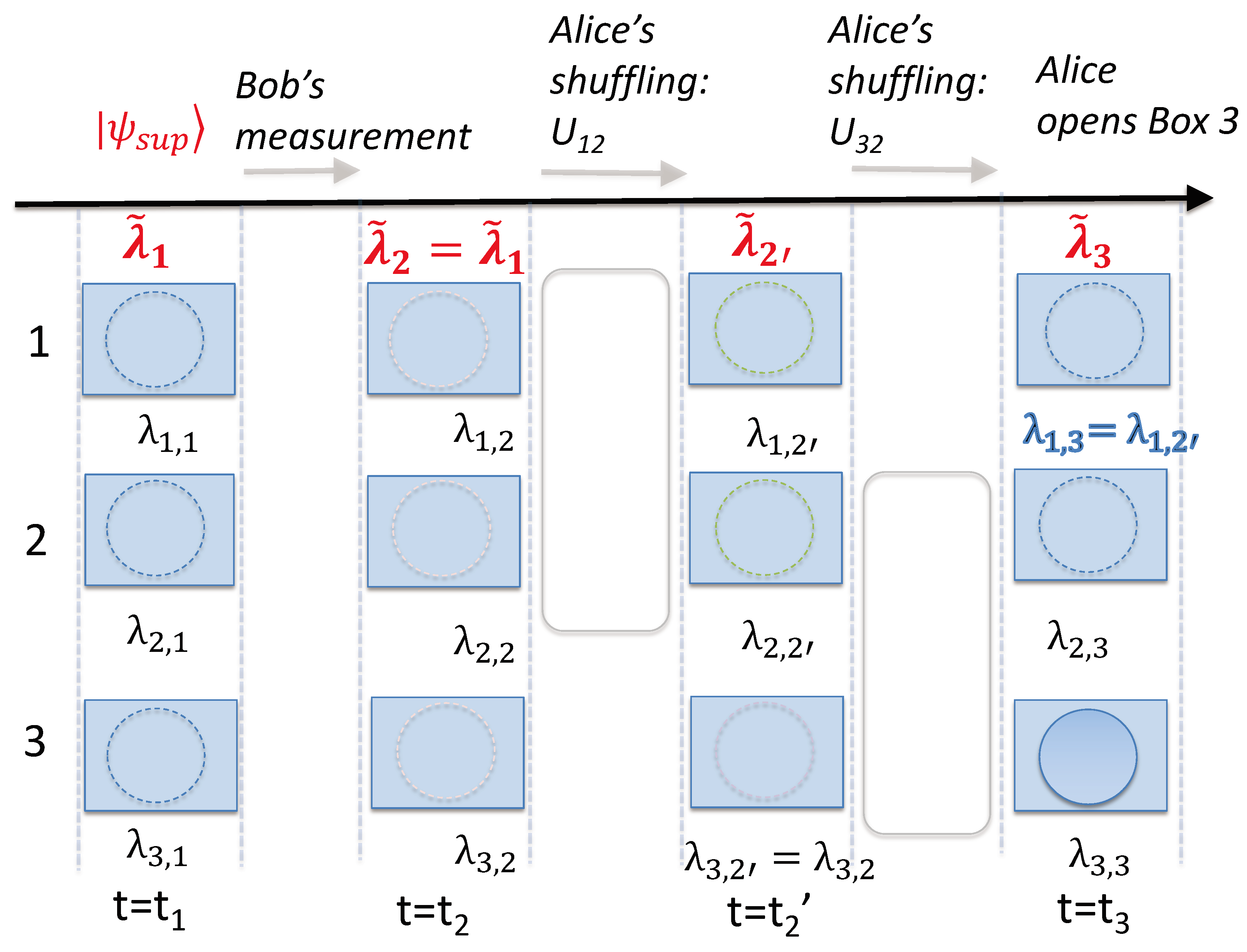 Entropy 25 01620 g009 Entropy 25 01620 g009