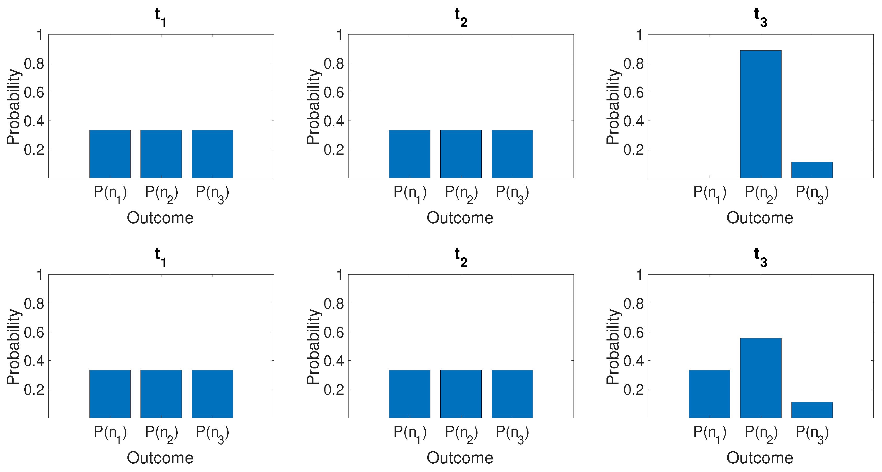 Entropy 25 01620 g010 Entropy 25 01620 g010