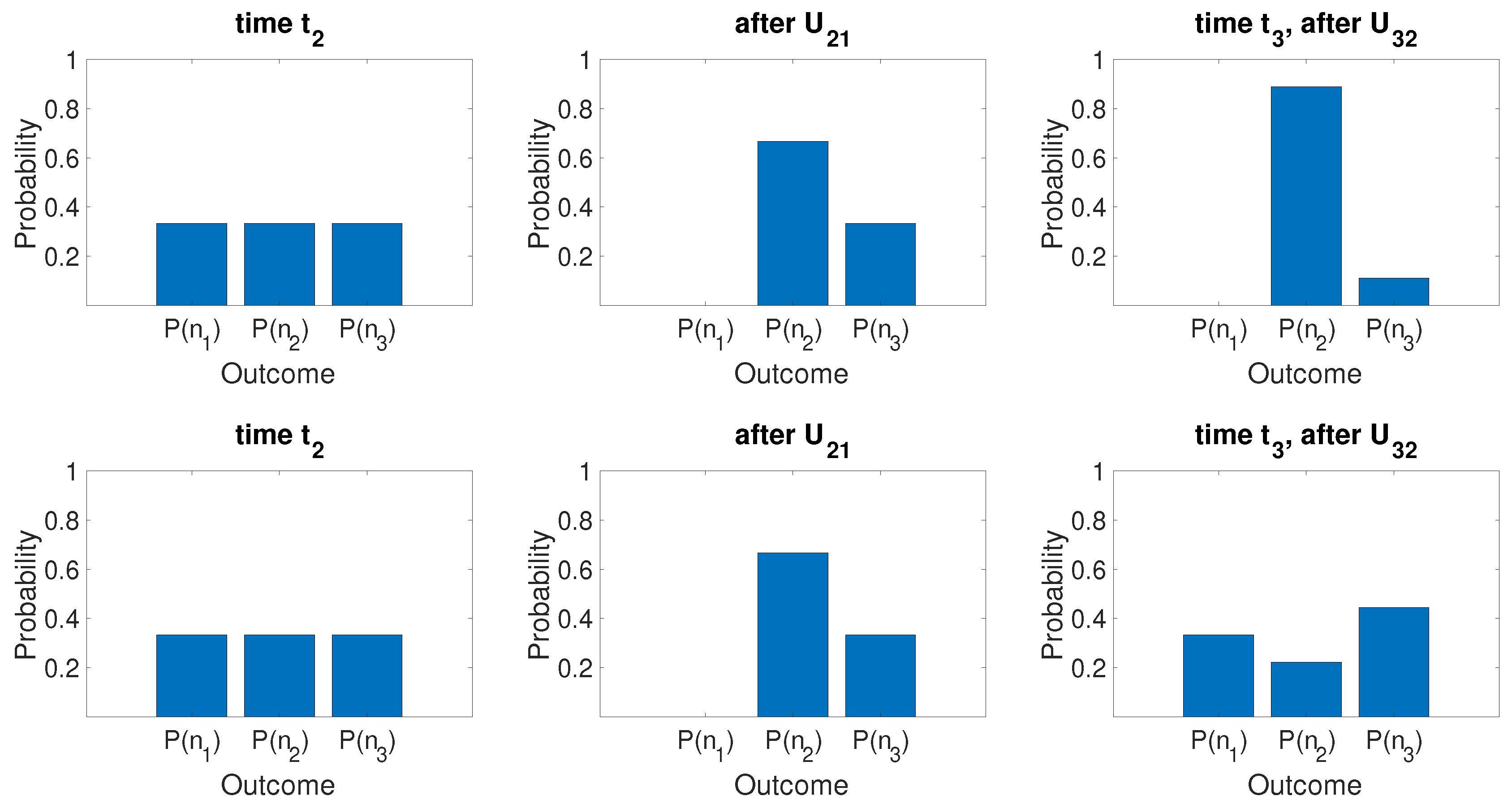 Entropy 25 01620 g011 Entropy 25 01620 g011