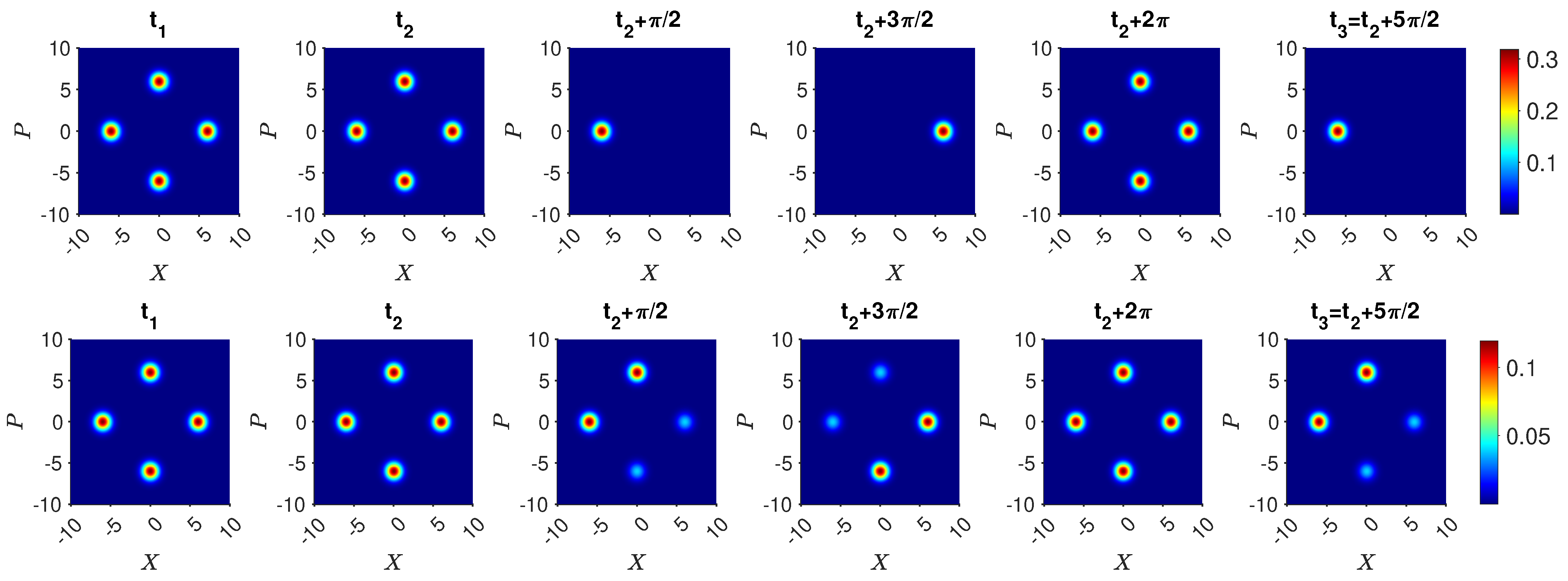 Entropy 25 01620 g013 Entropy 25 01620 g013