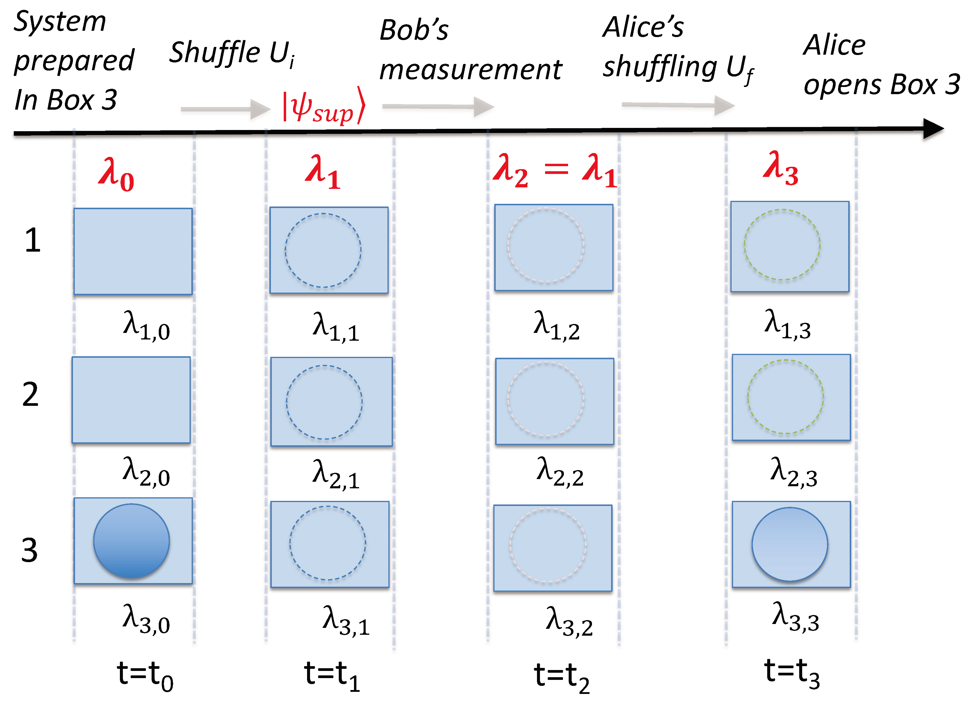 Entropy 25 01620 g014 Entropy 25 01620 g014